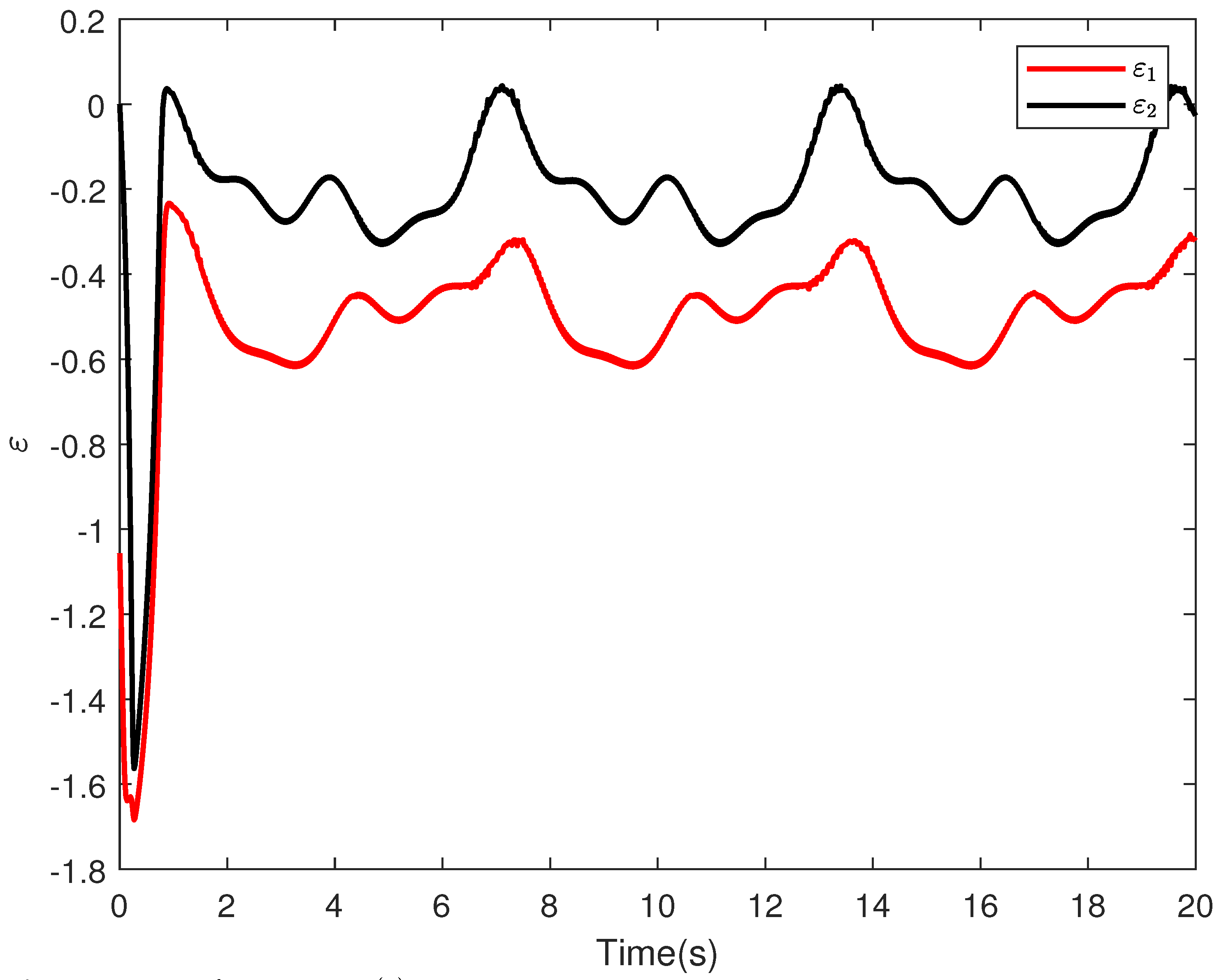 Electronics 13 01417 g004