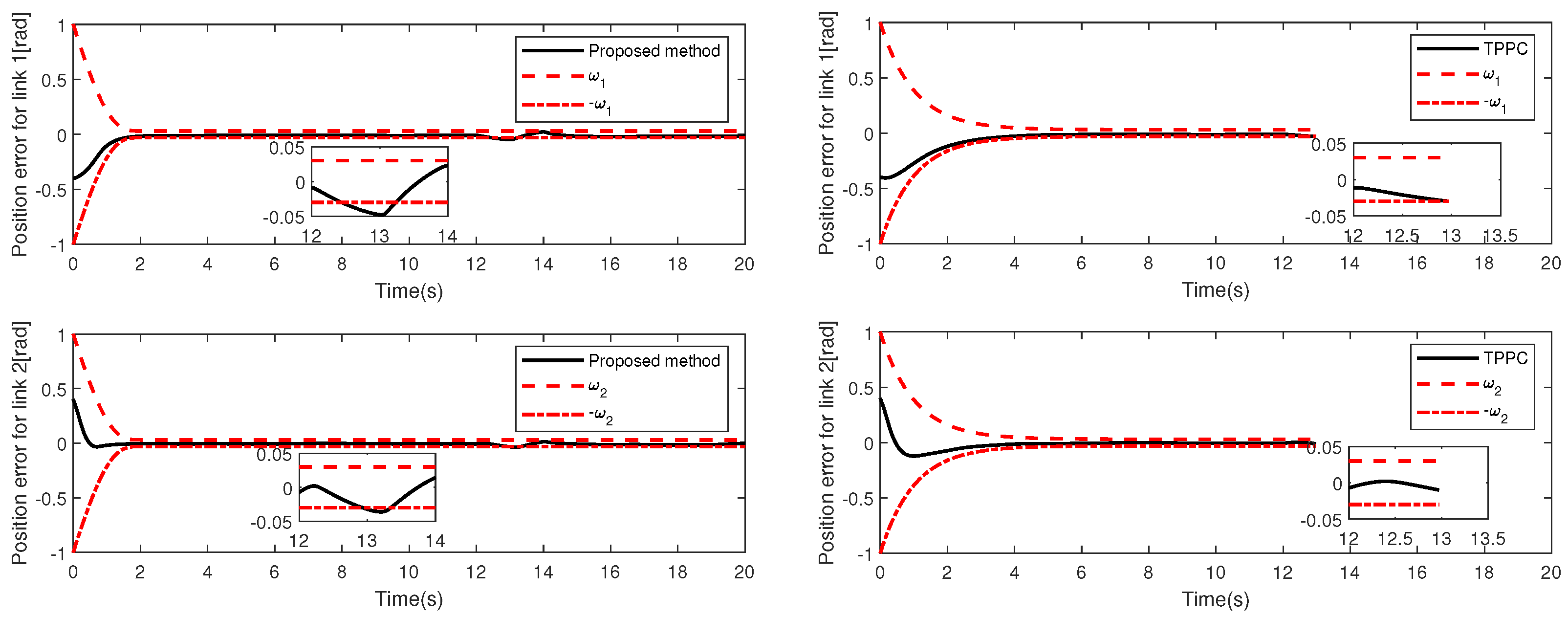 Electronics 13 01417 g006