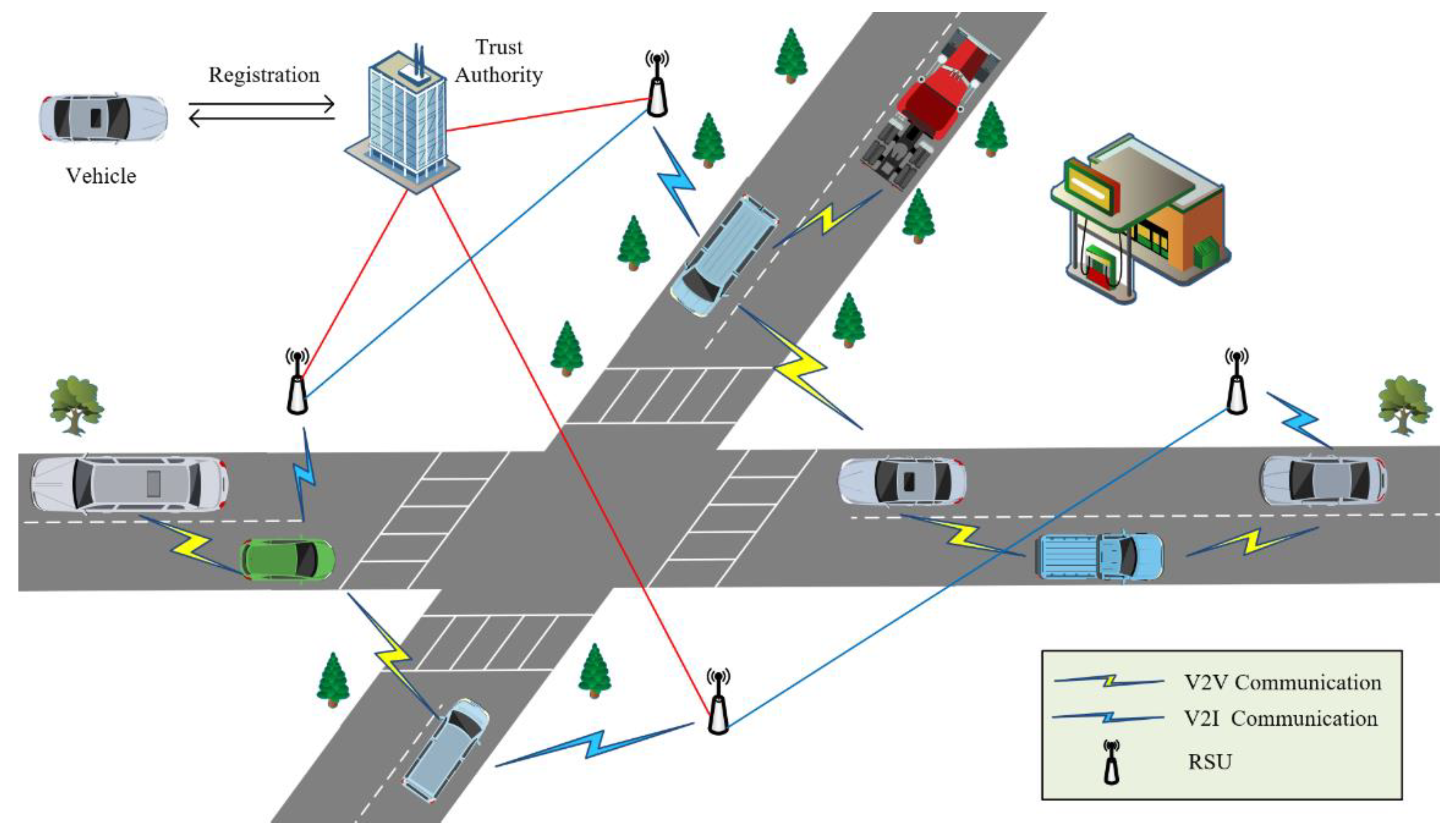 Electronics 13 01418 g001