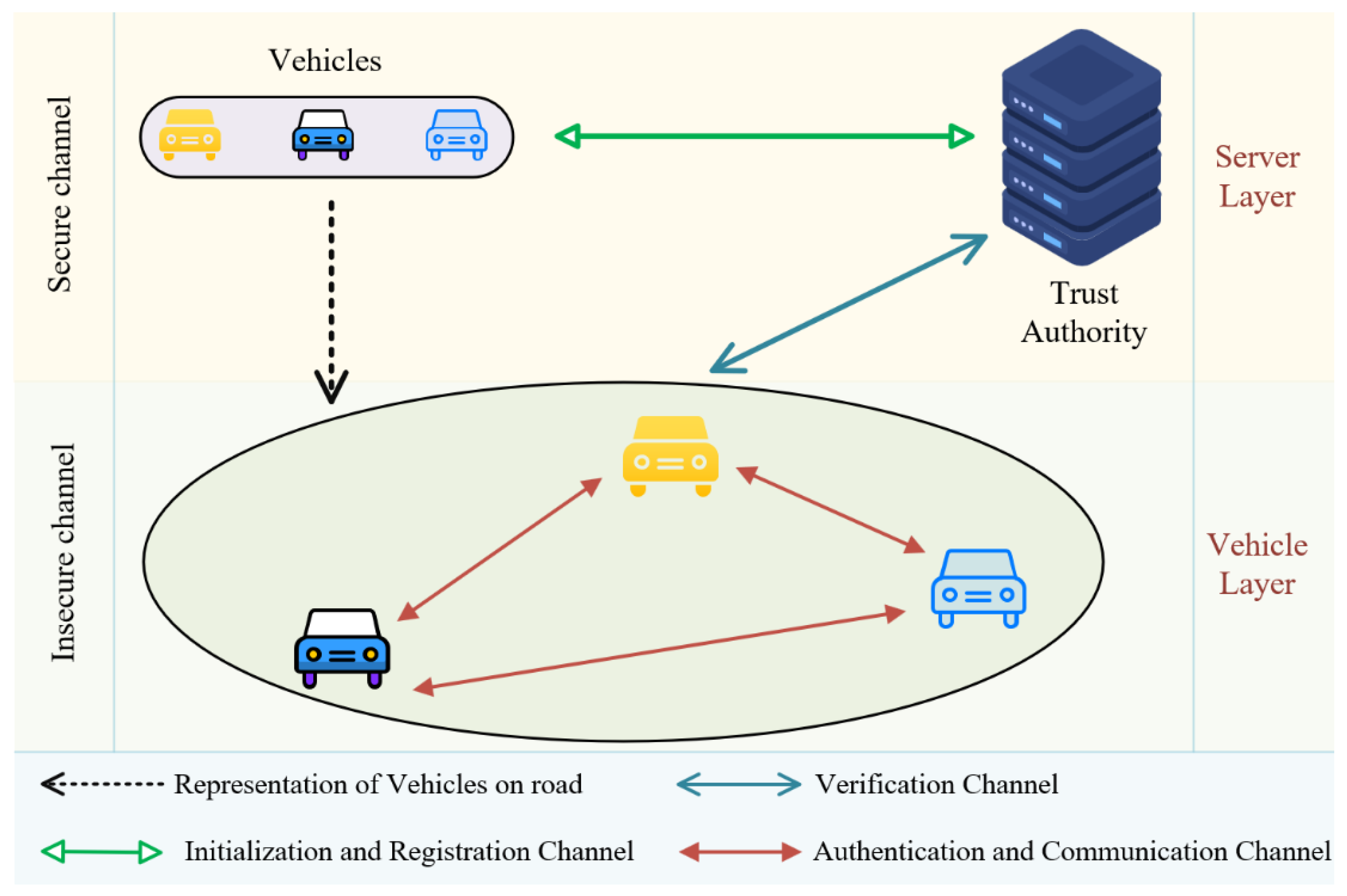 Electronics 13 01418 g002