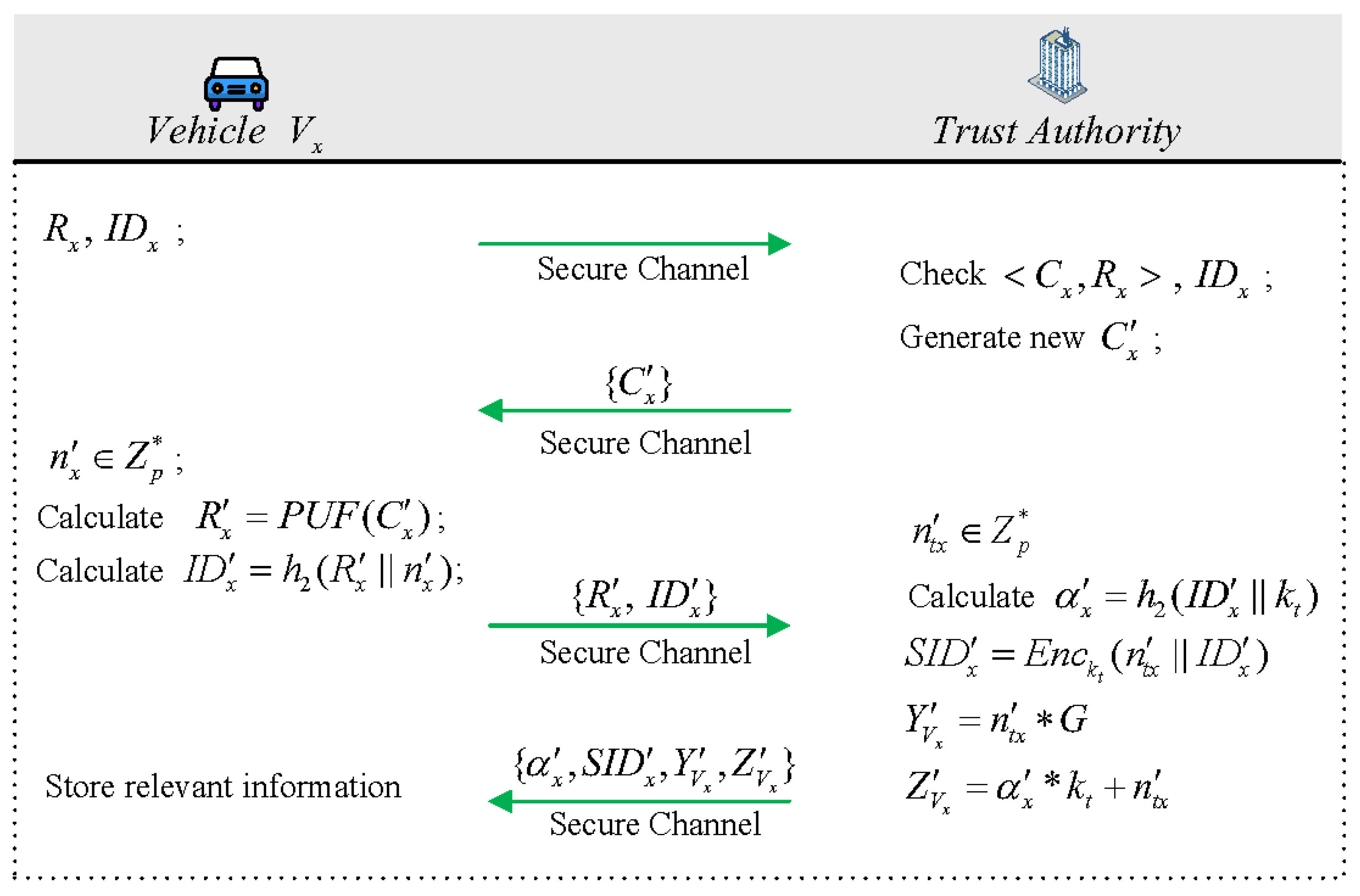 Electronics 13 01418 g006