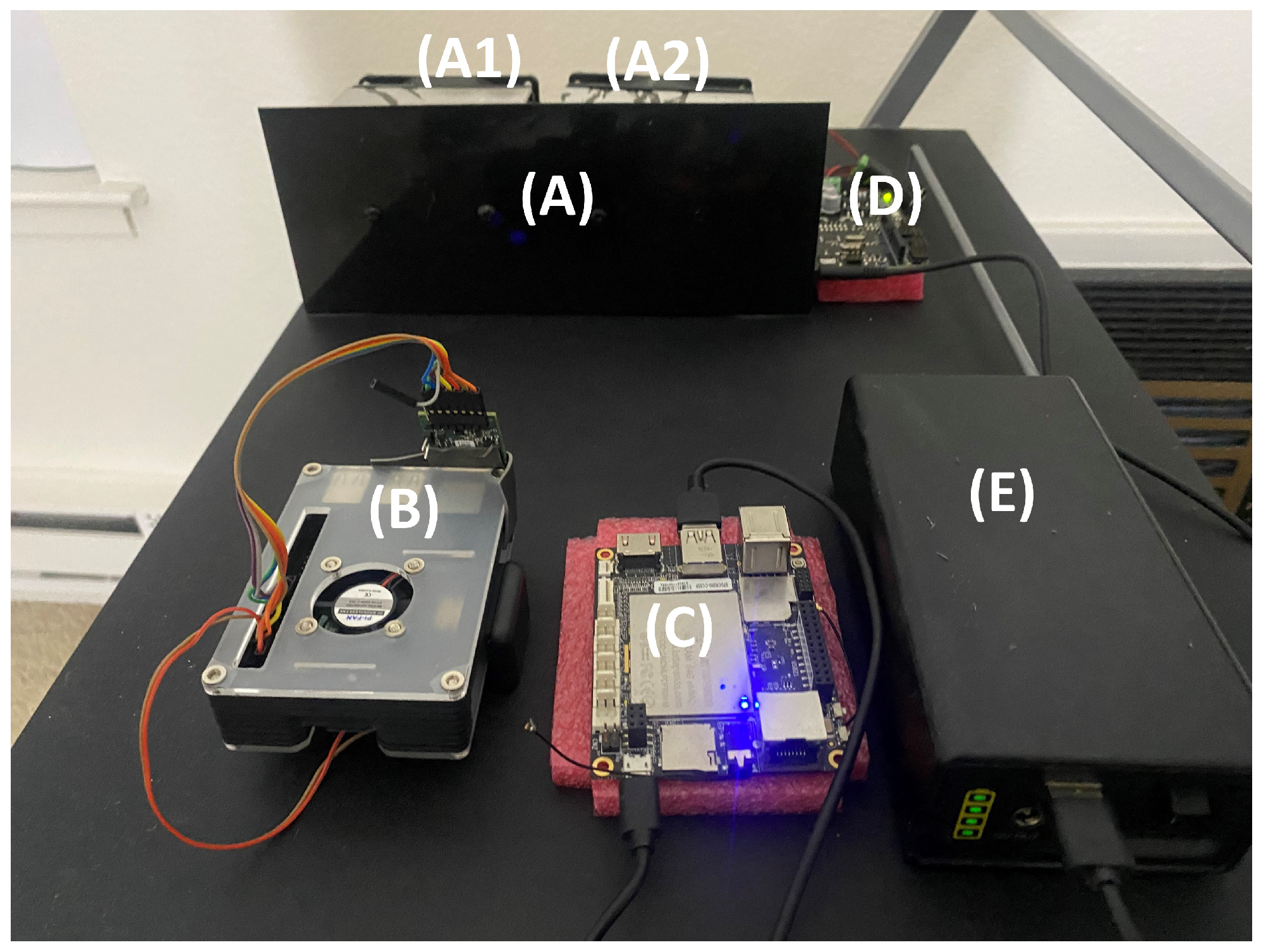 Electronics 13 01419 g003