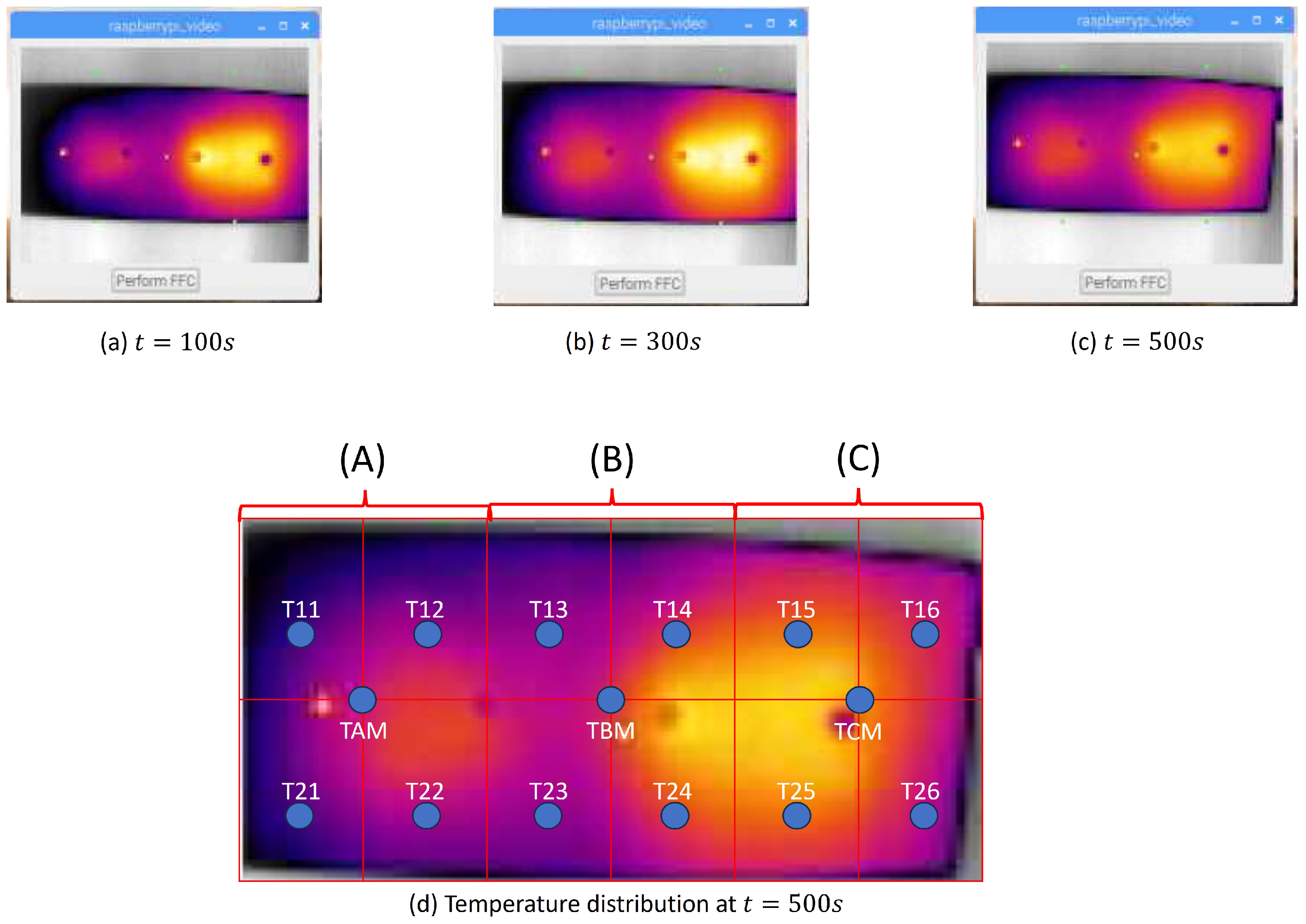 Electronics 13 01419 g005