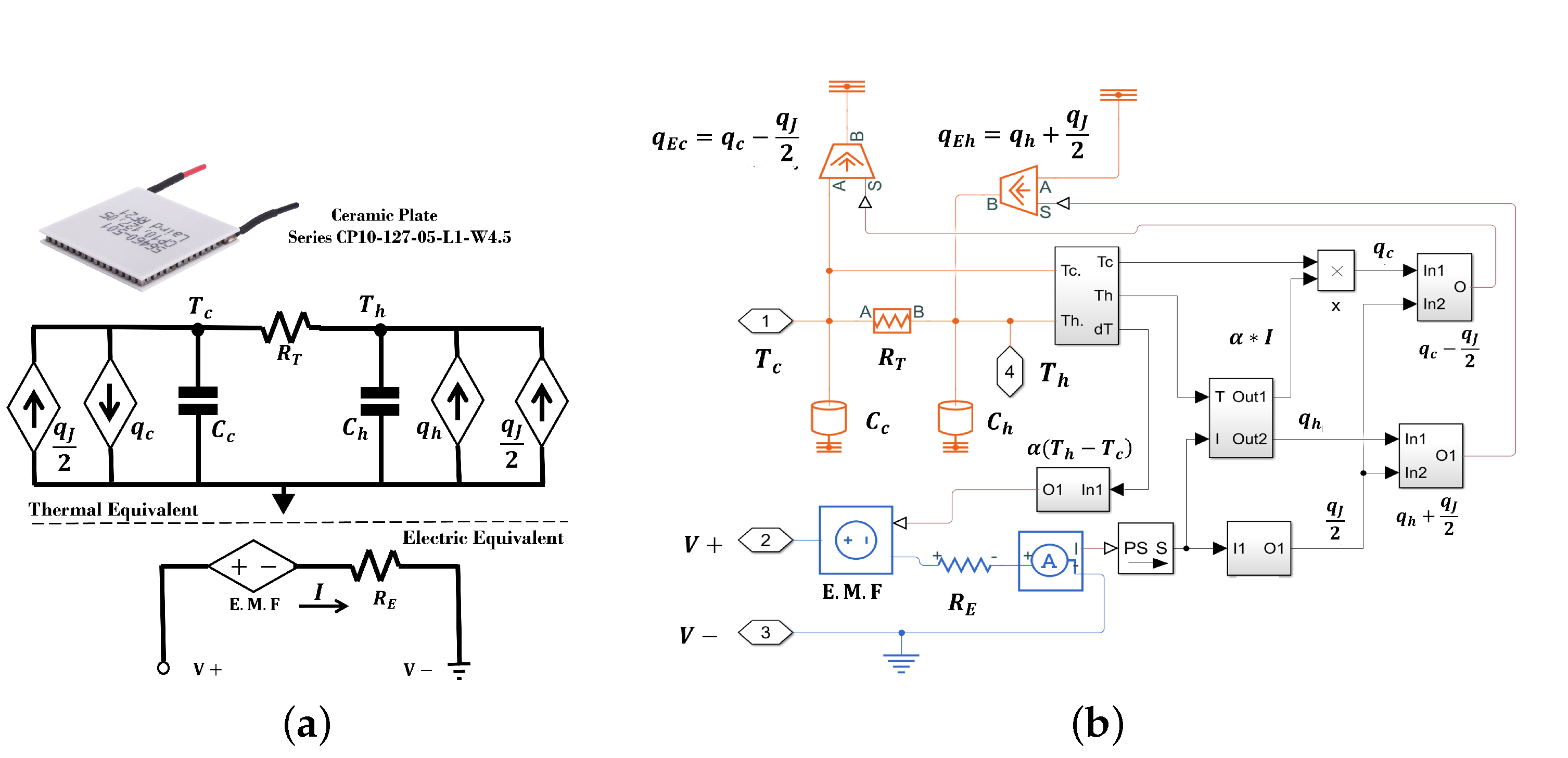 Electronics 13 01419 g009
