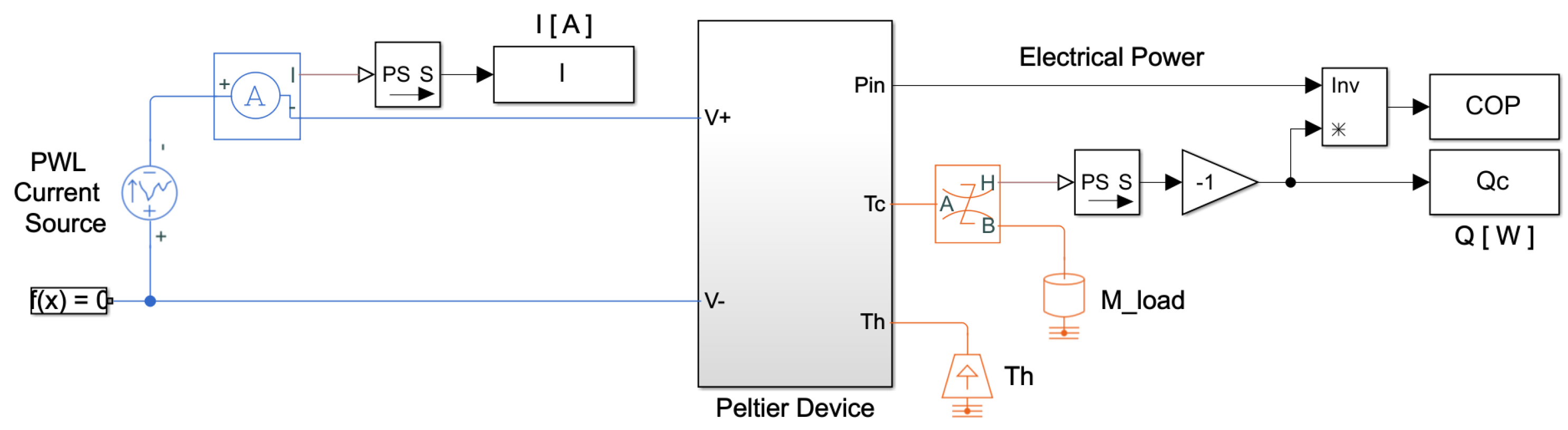 Electronics 13 01419 g010