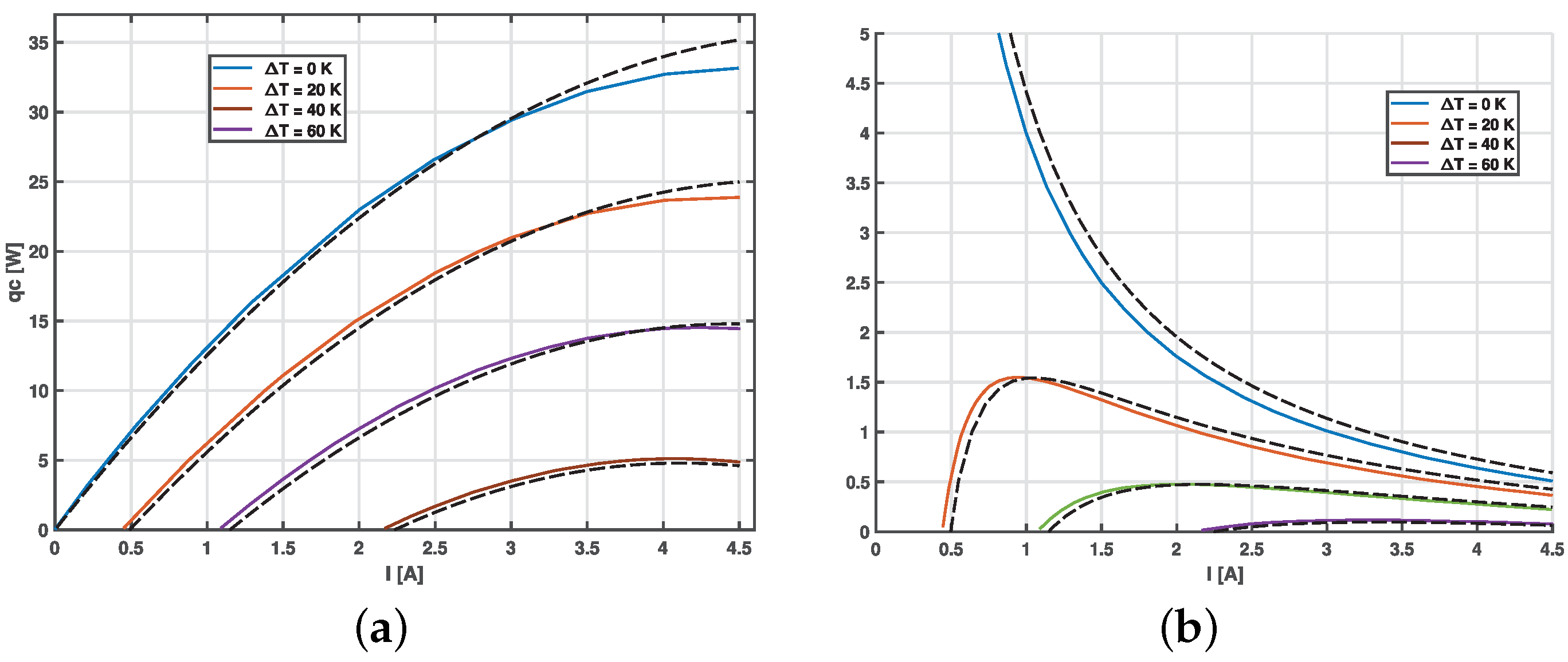 Electronics 13 01419 g011