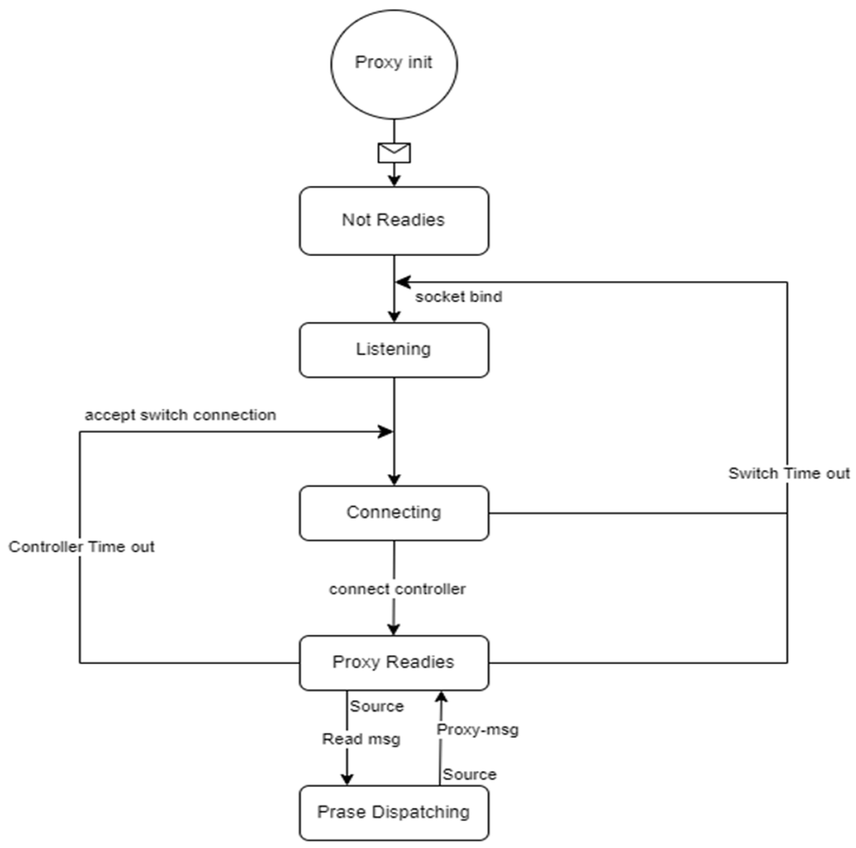 Electronics 13 01421 g024