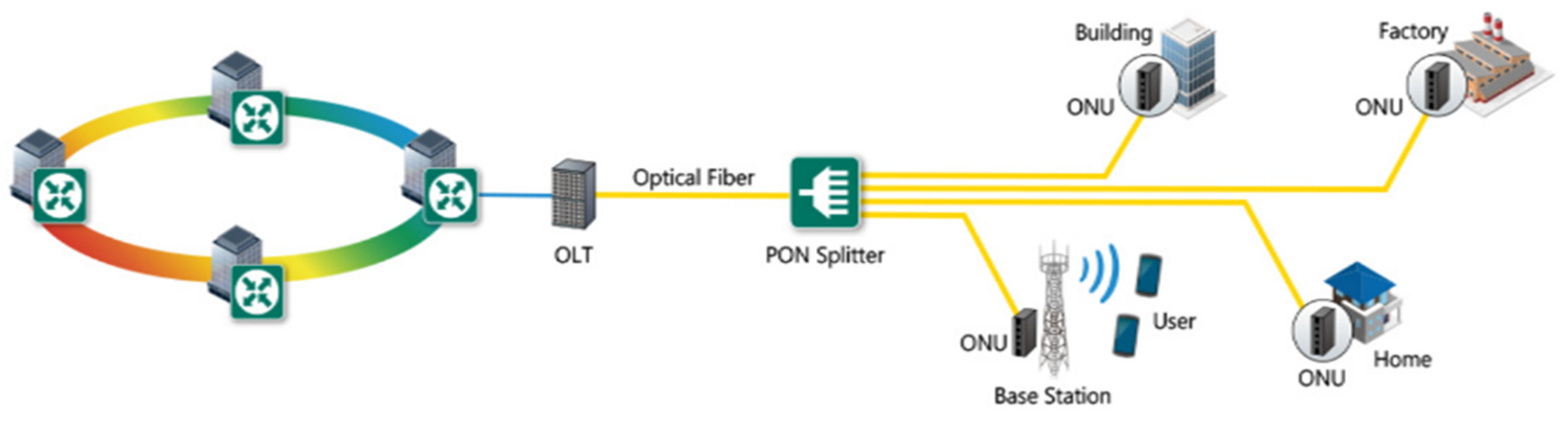 Electronics 13 01421 g027