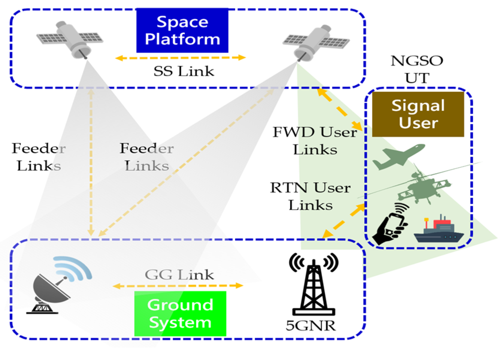 Electronics 13 01421 g031