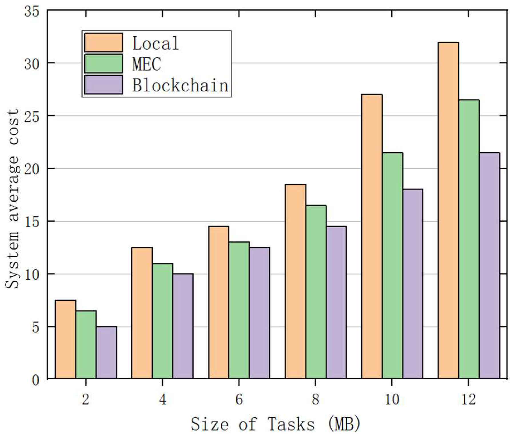 Electronics 13 01422 g011