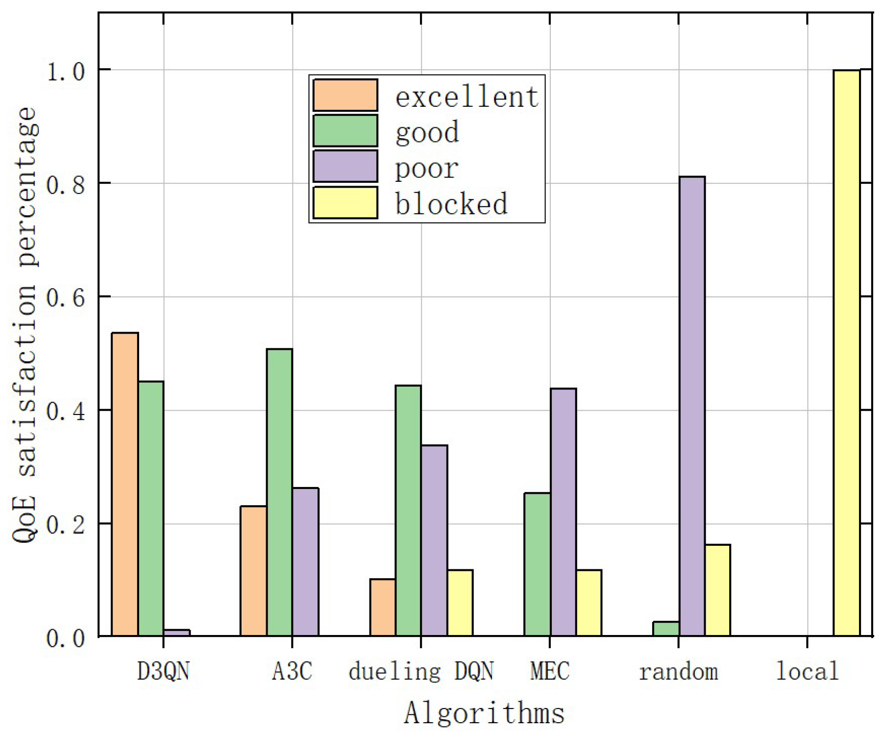 Electronics 13 01422 g015