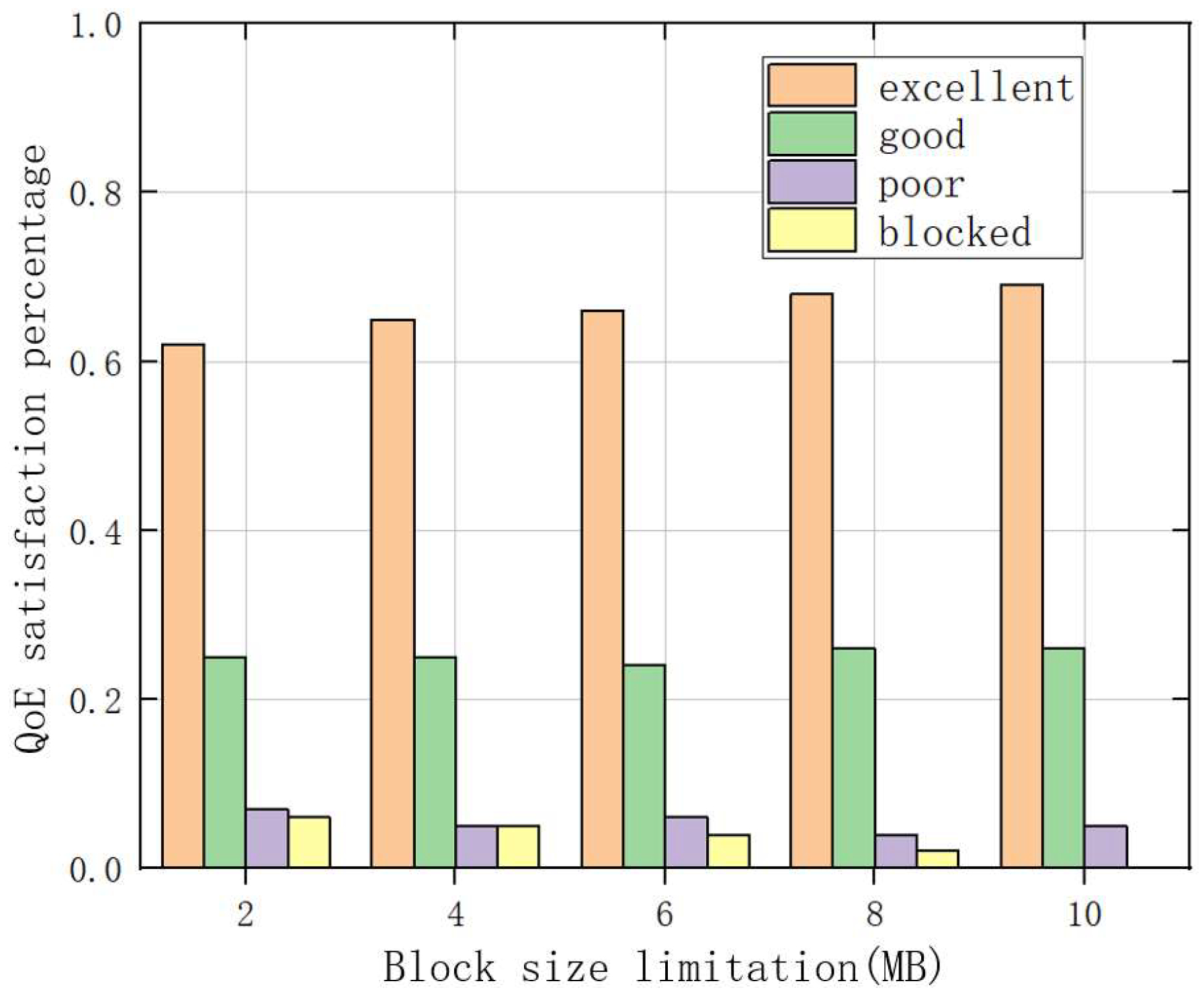 Electronics 13 01422 g016
