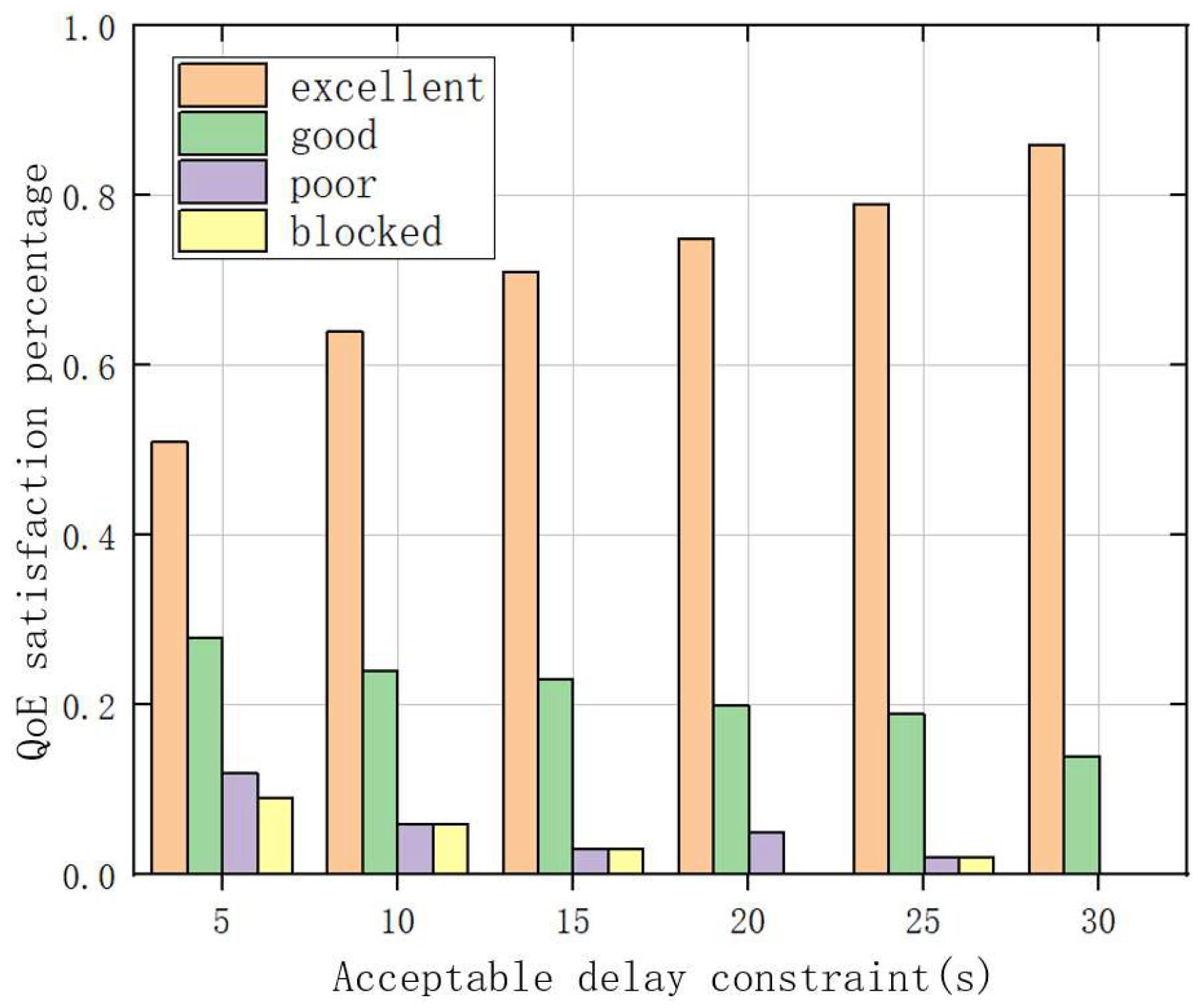 Electronics 13 01422 g017