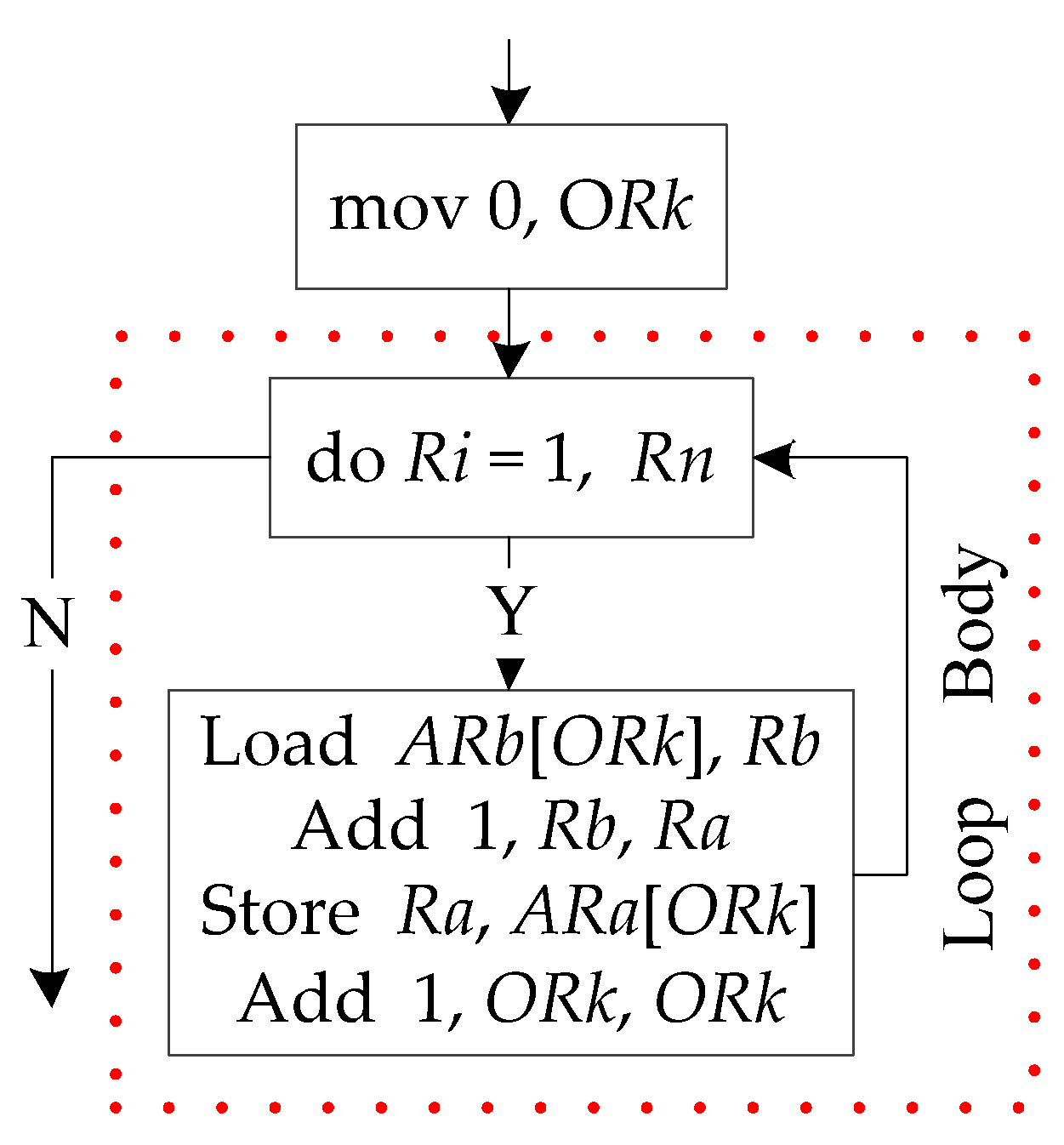 Electronics 13 01425 g004