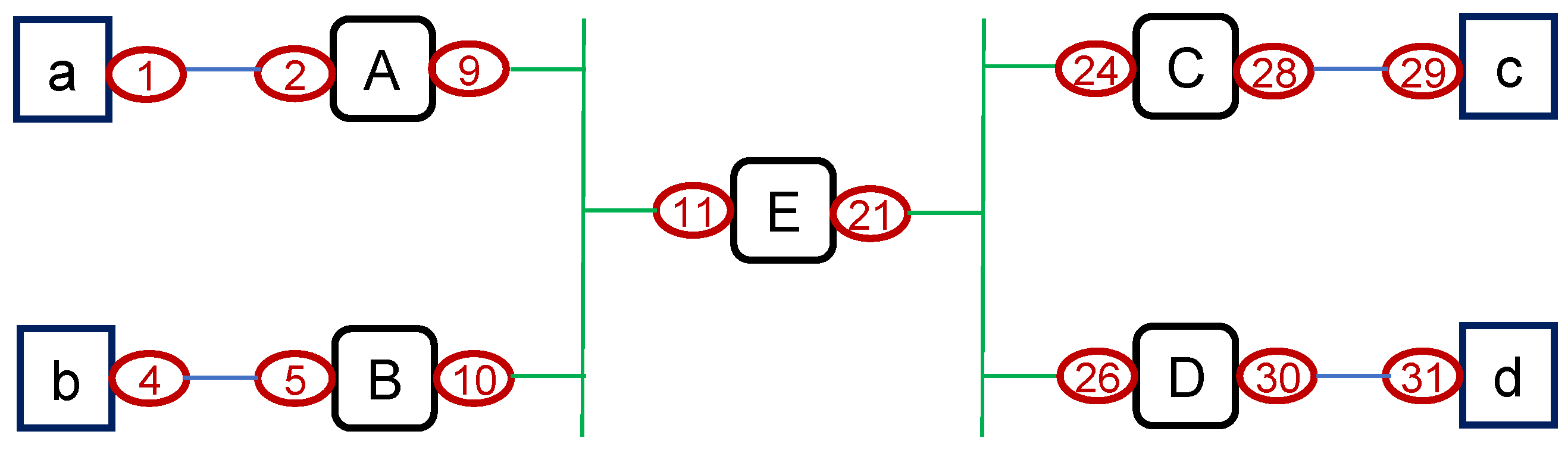Electronics 13 01426 g002