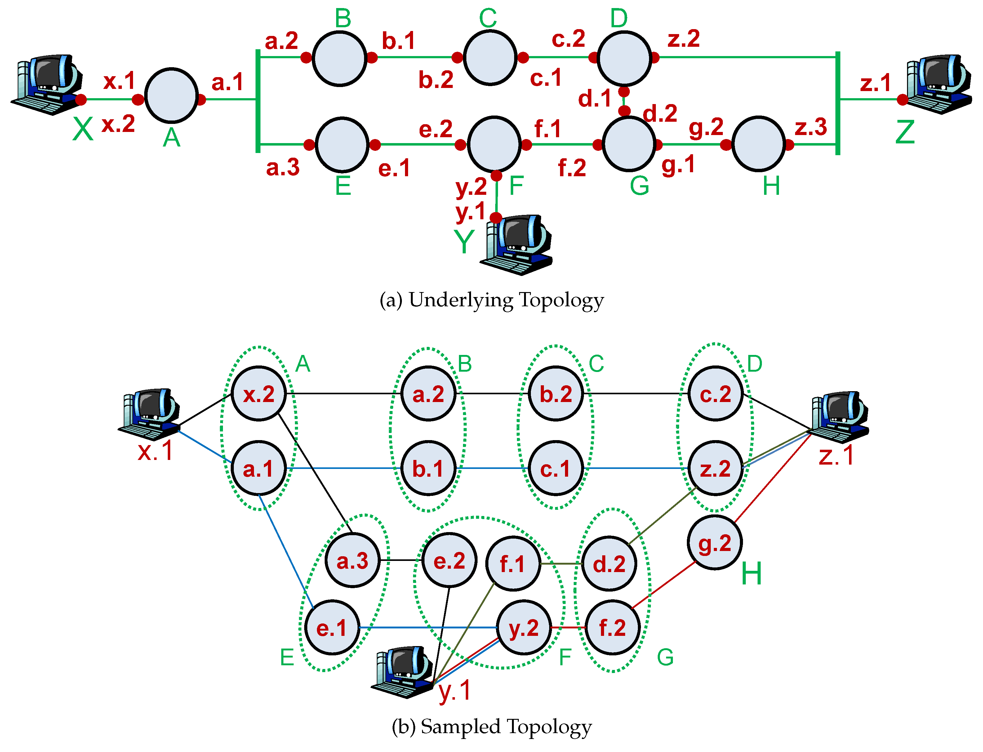 Electronics 13 01426 g003