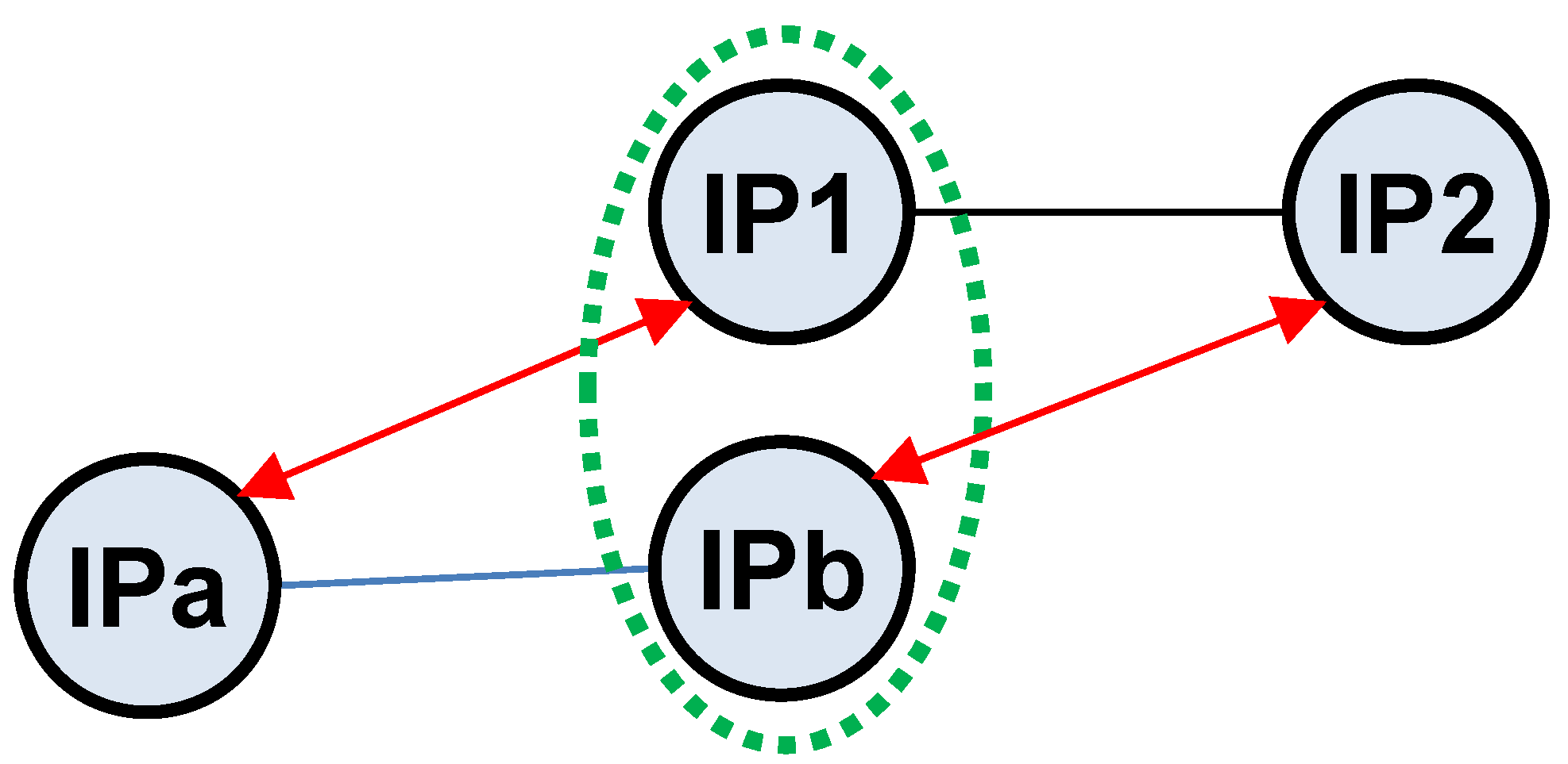 Electronics 13 01426 g004