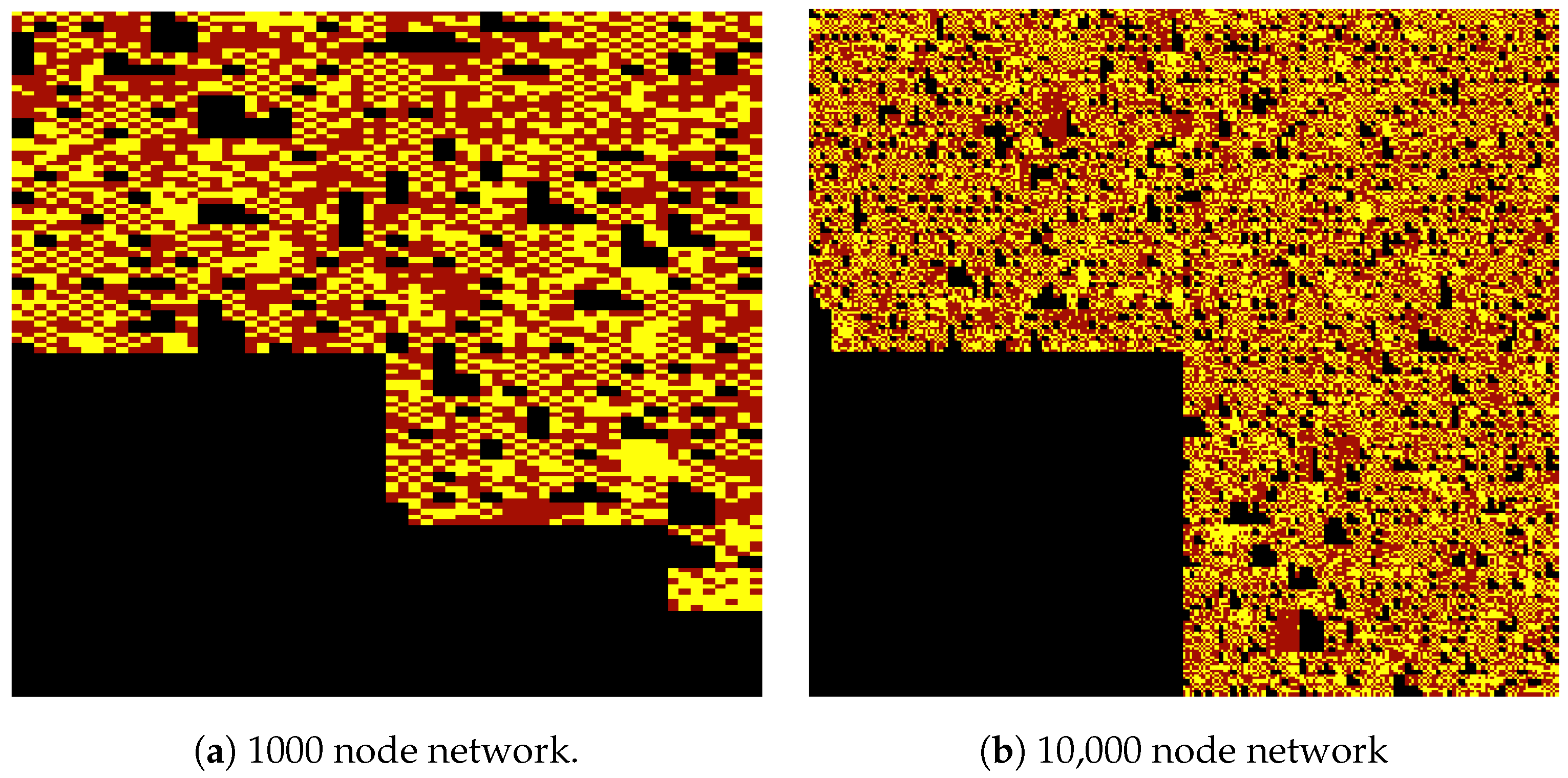 Electronics 13 01426 g005