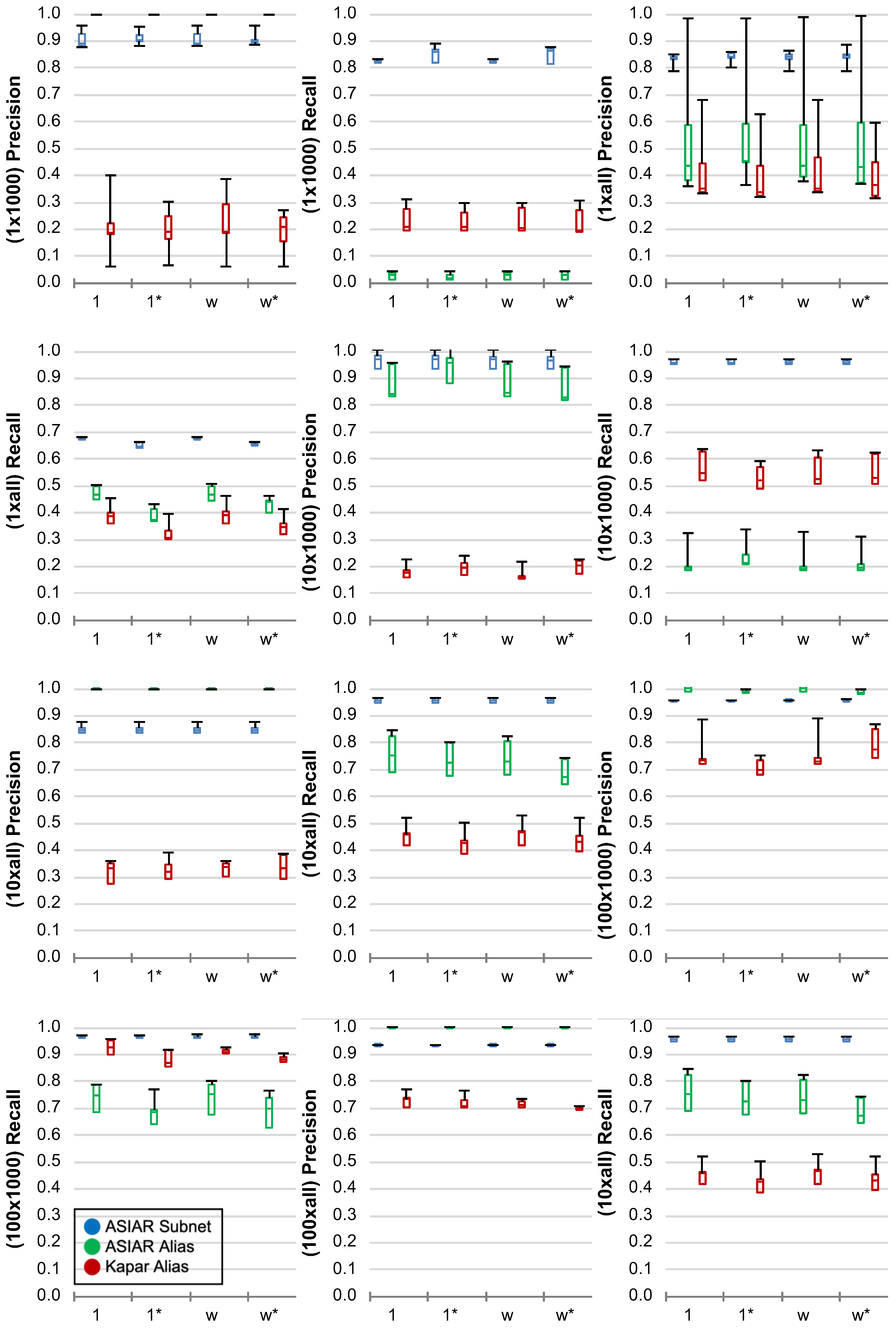 Electronics 13 01426 g006