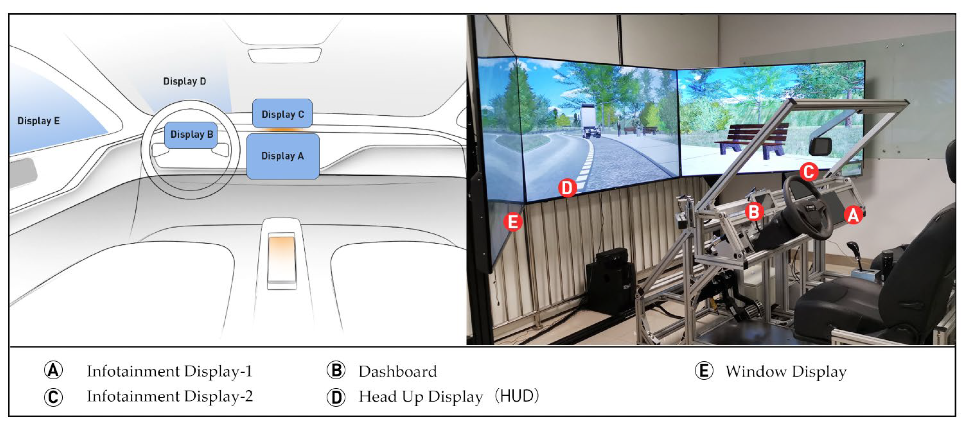 Electronics 13 01428 g007