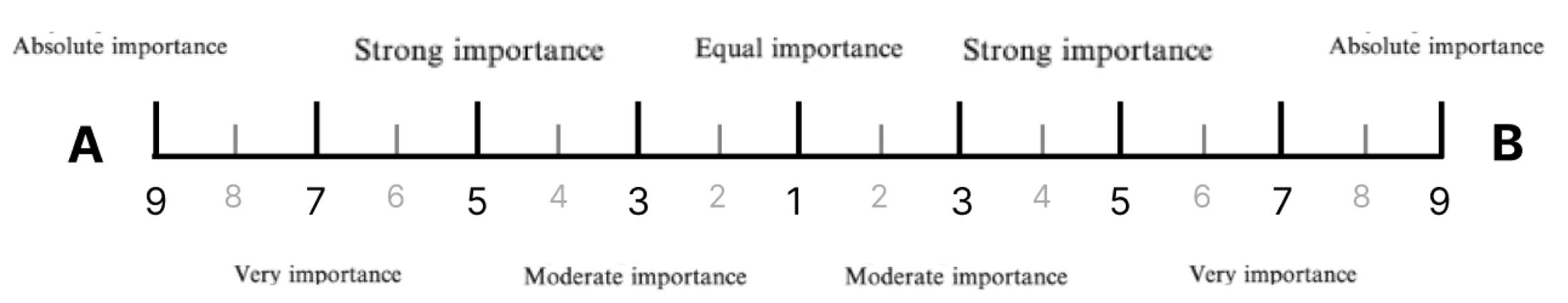 Electronics 13 01428 g008