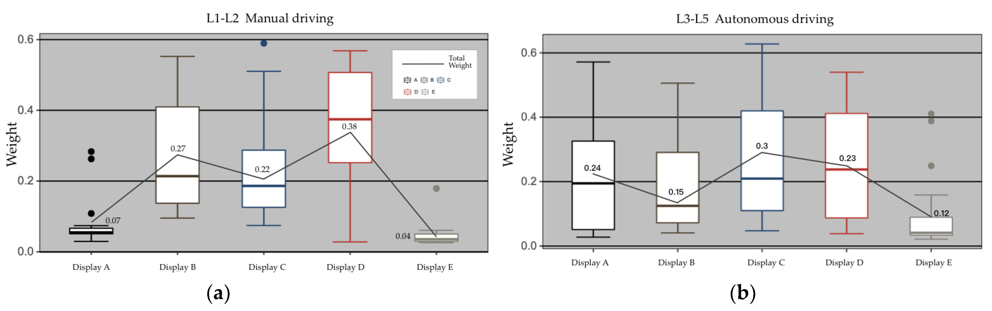 Electronics 13 01428 g009