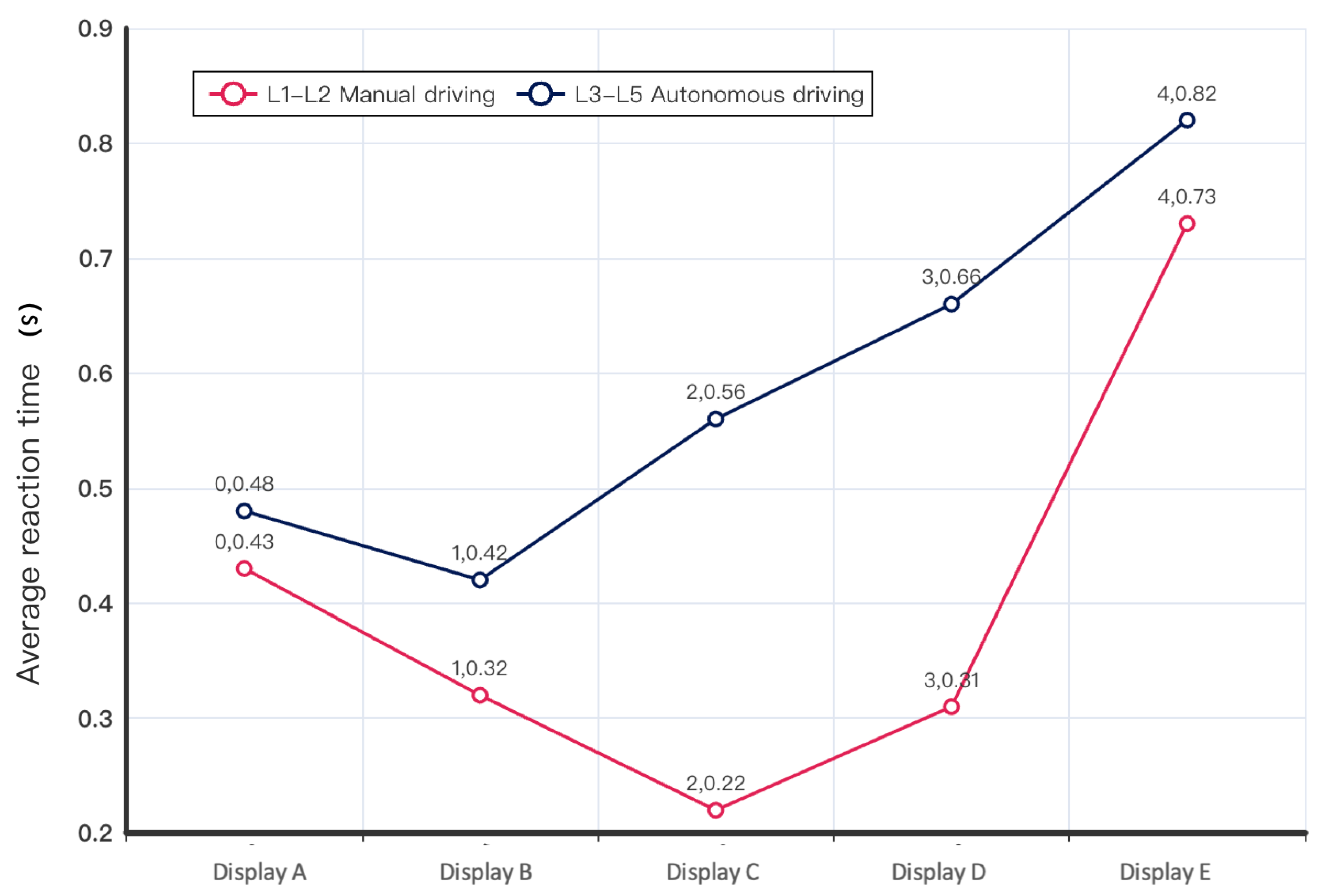 Electronics 13 01428 g010