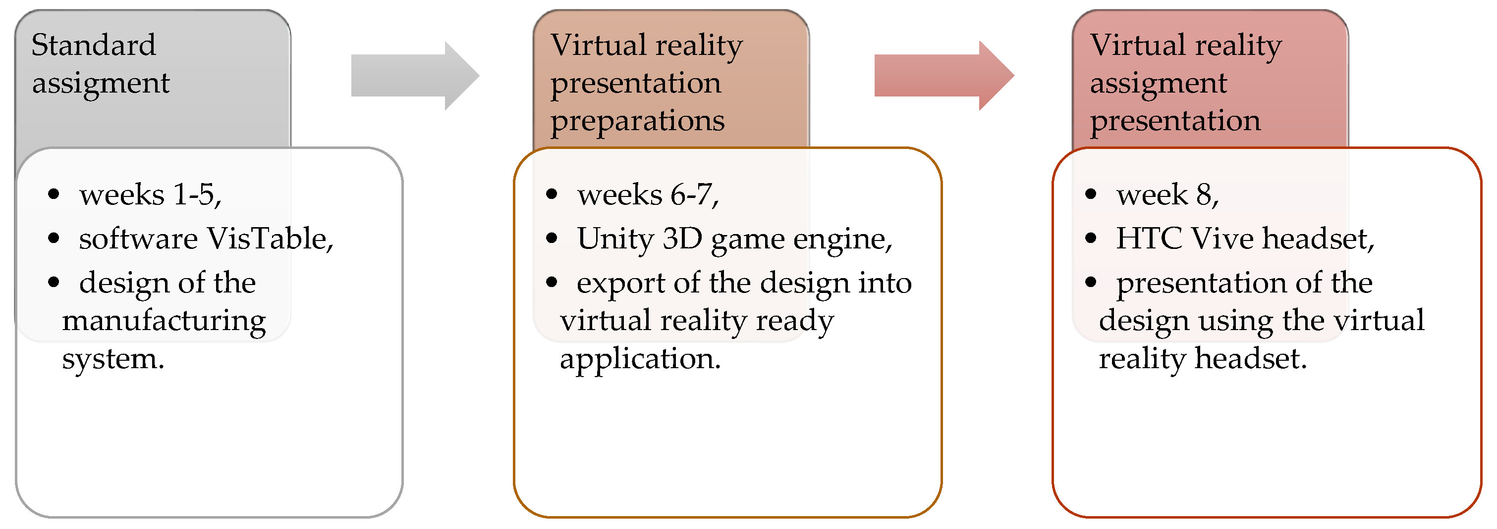 Electronics 13 01430 g001