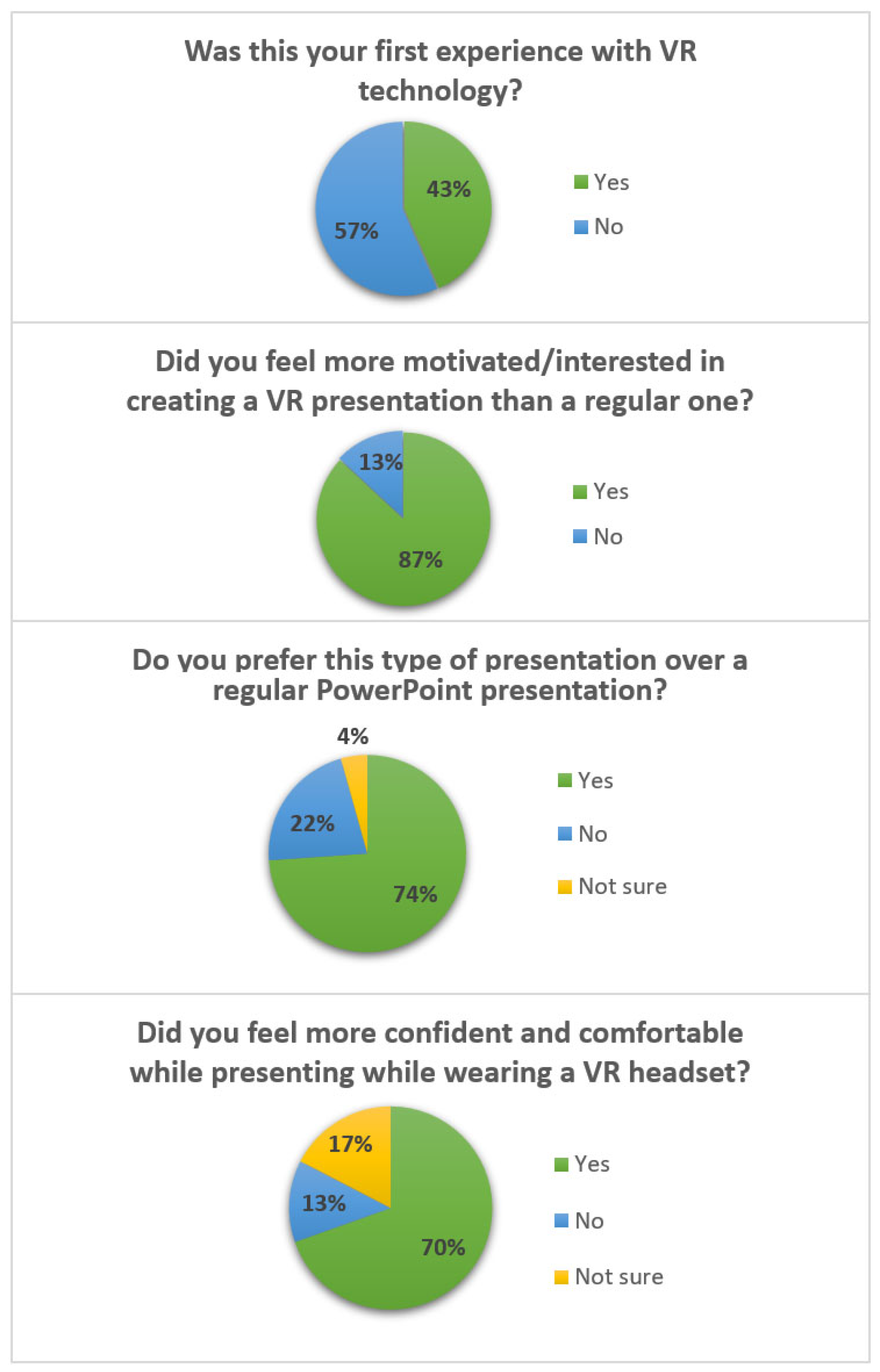 Electronics 13 01430 g010