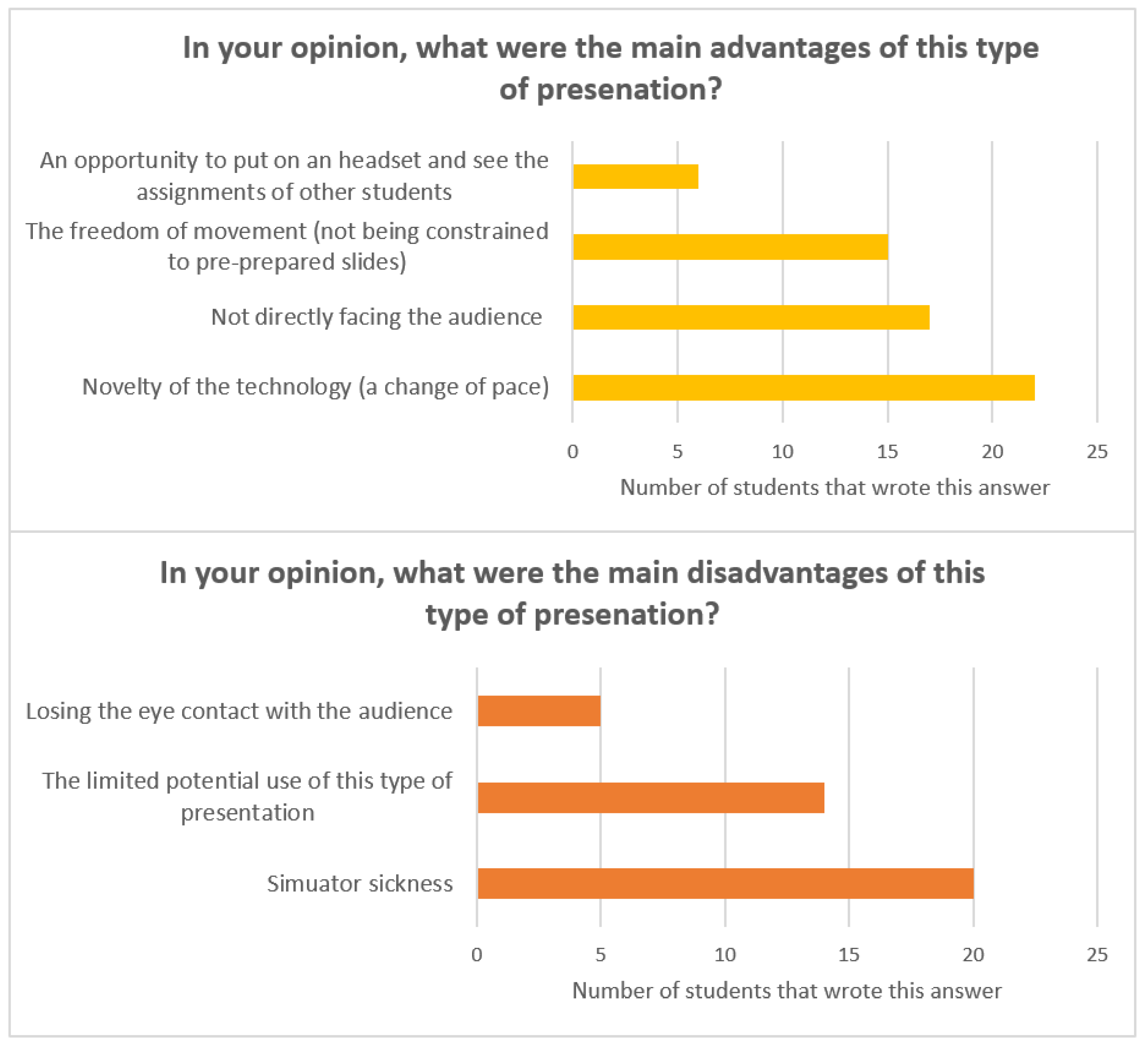 Electronics 13 01430 g011
