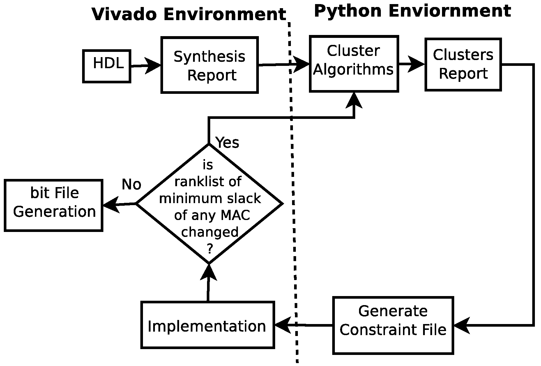 Electronics 13 01431 g001