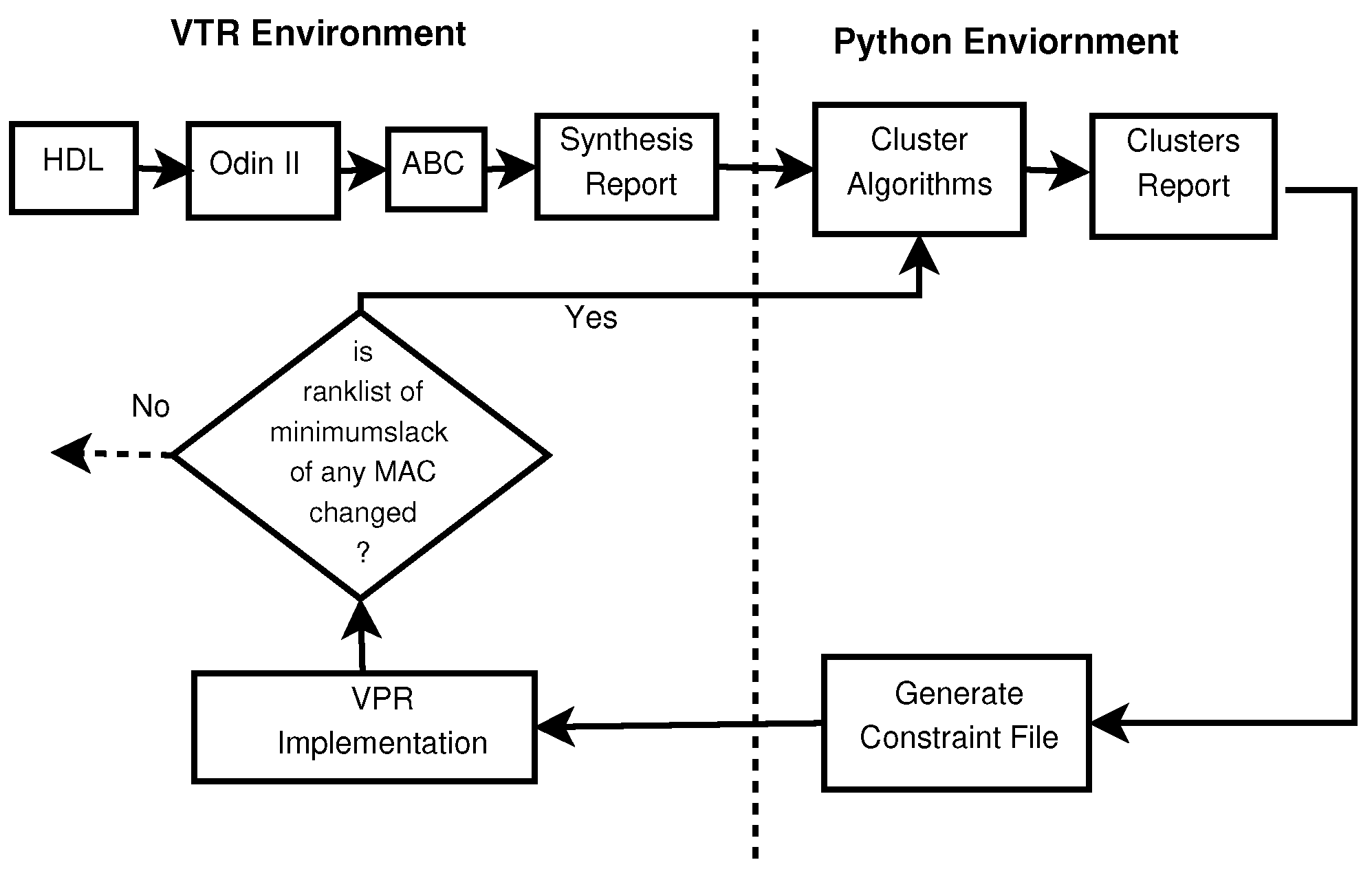 Electronics 13 01431 g002