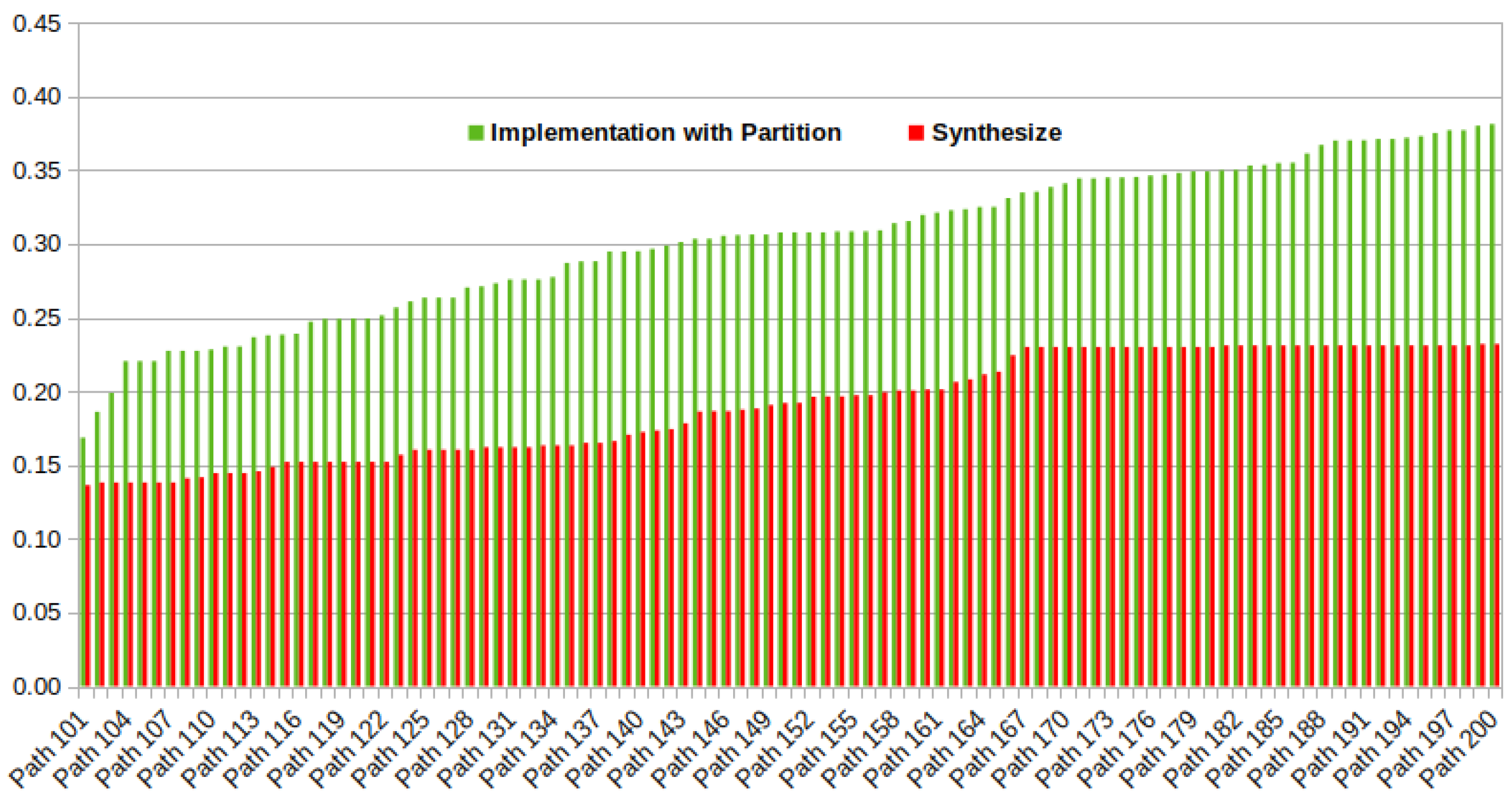 Electronics 13 01431 g004