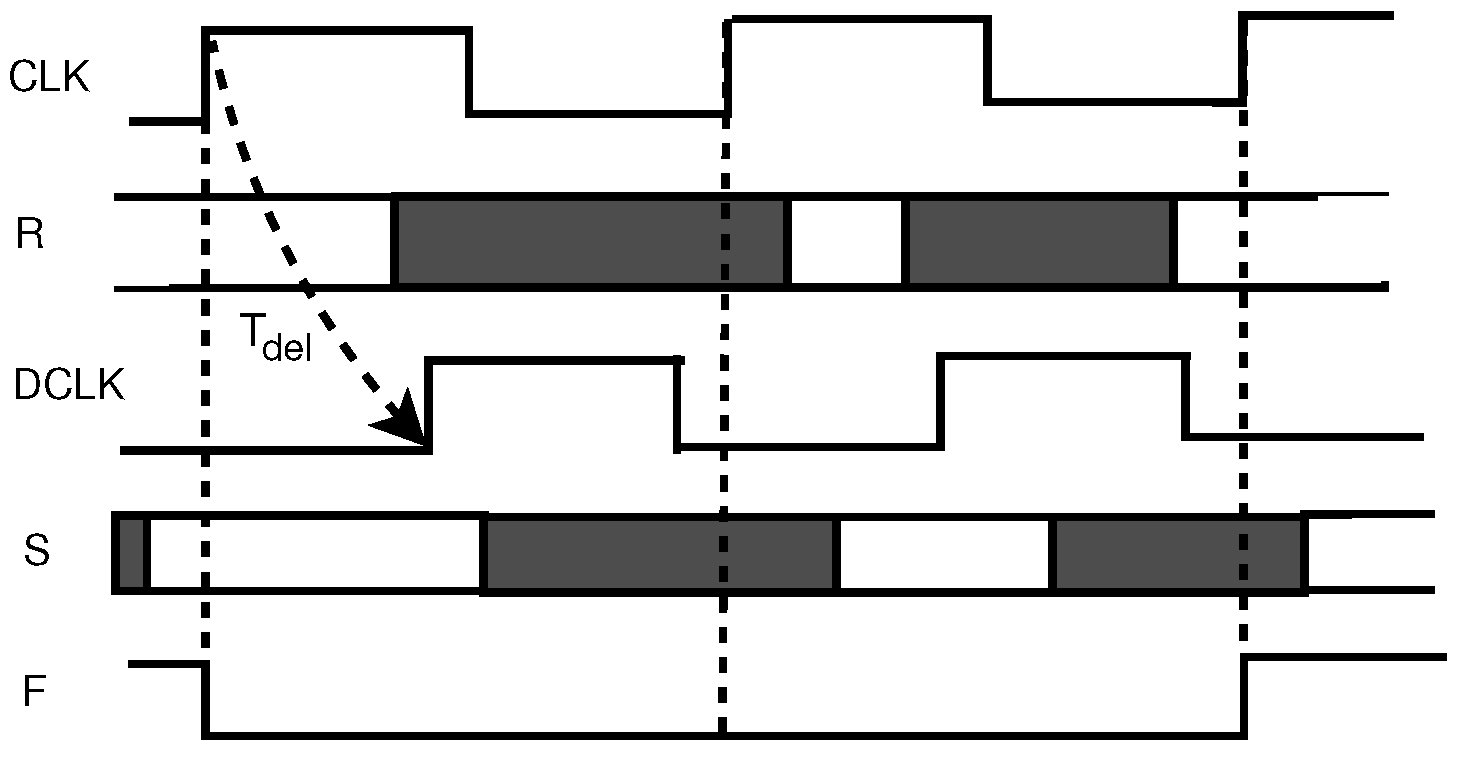 Electronics 13 01431 g005