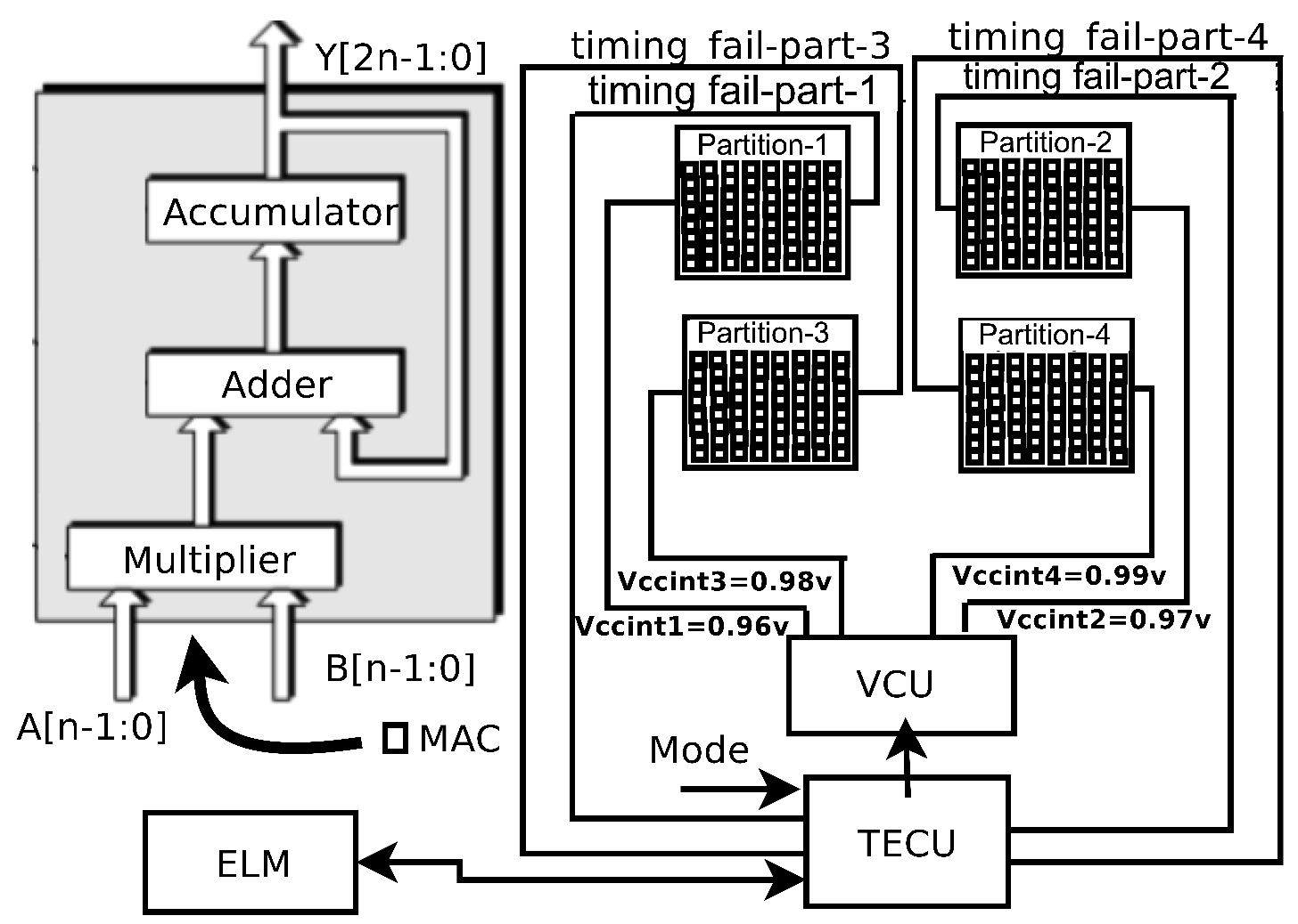 Electronics 13 01431 g007