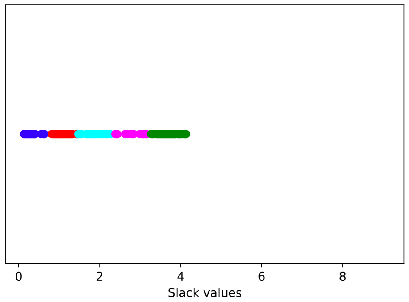Electronics 13 01431 g010