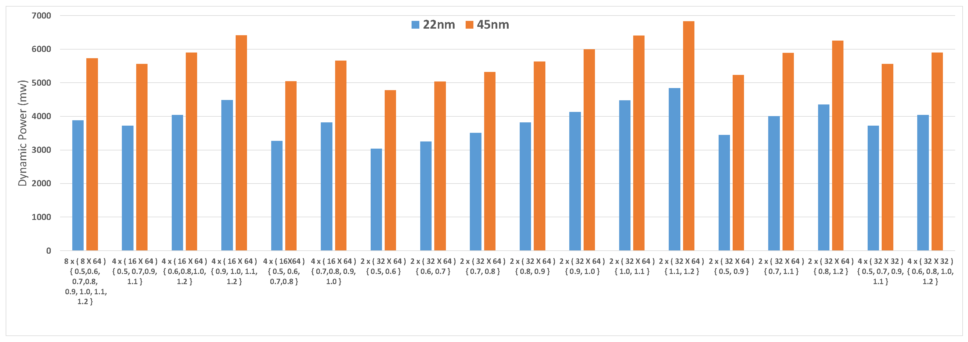 Electronics 13 01431 g014