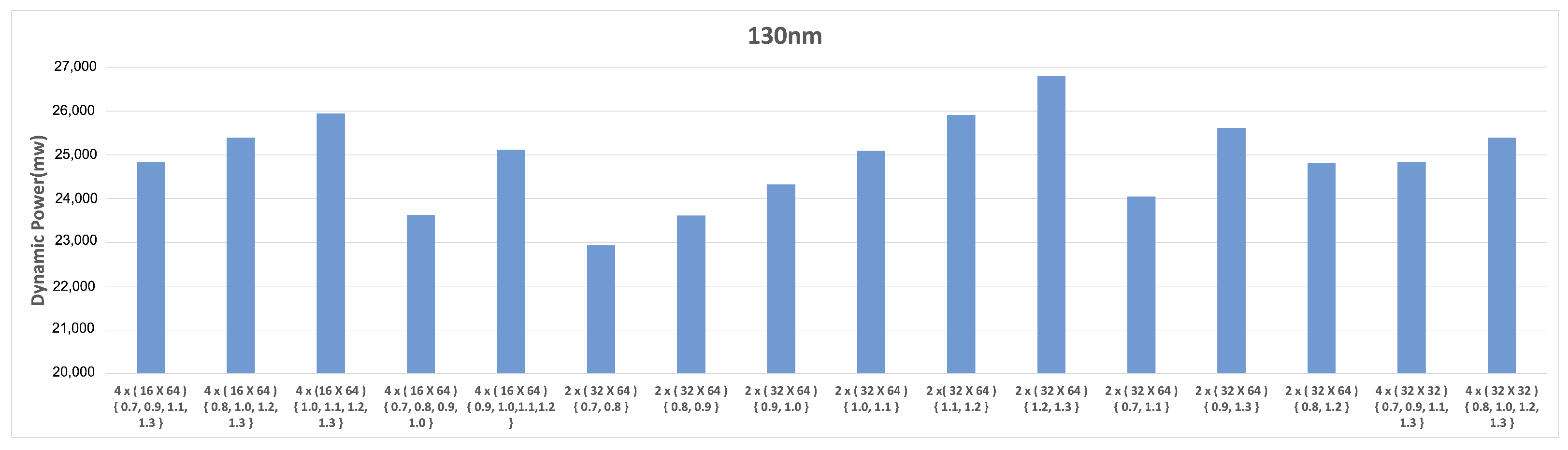 Electronics 13 01431 g015