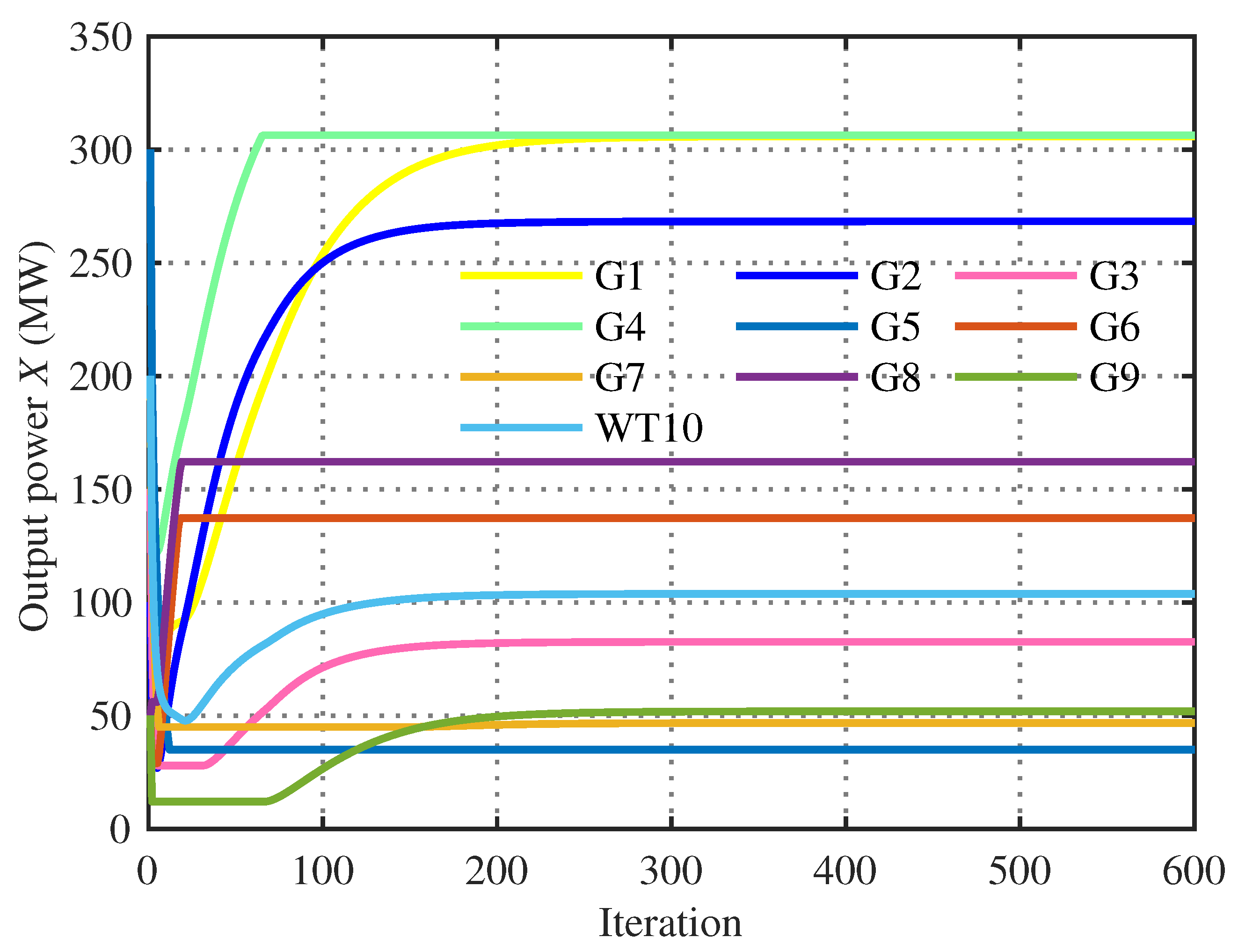 Electronics 13 01437 g003