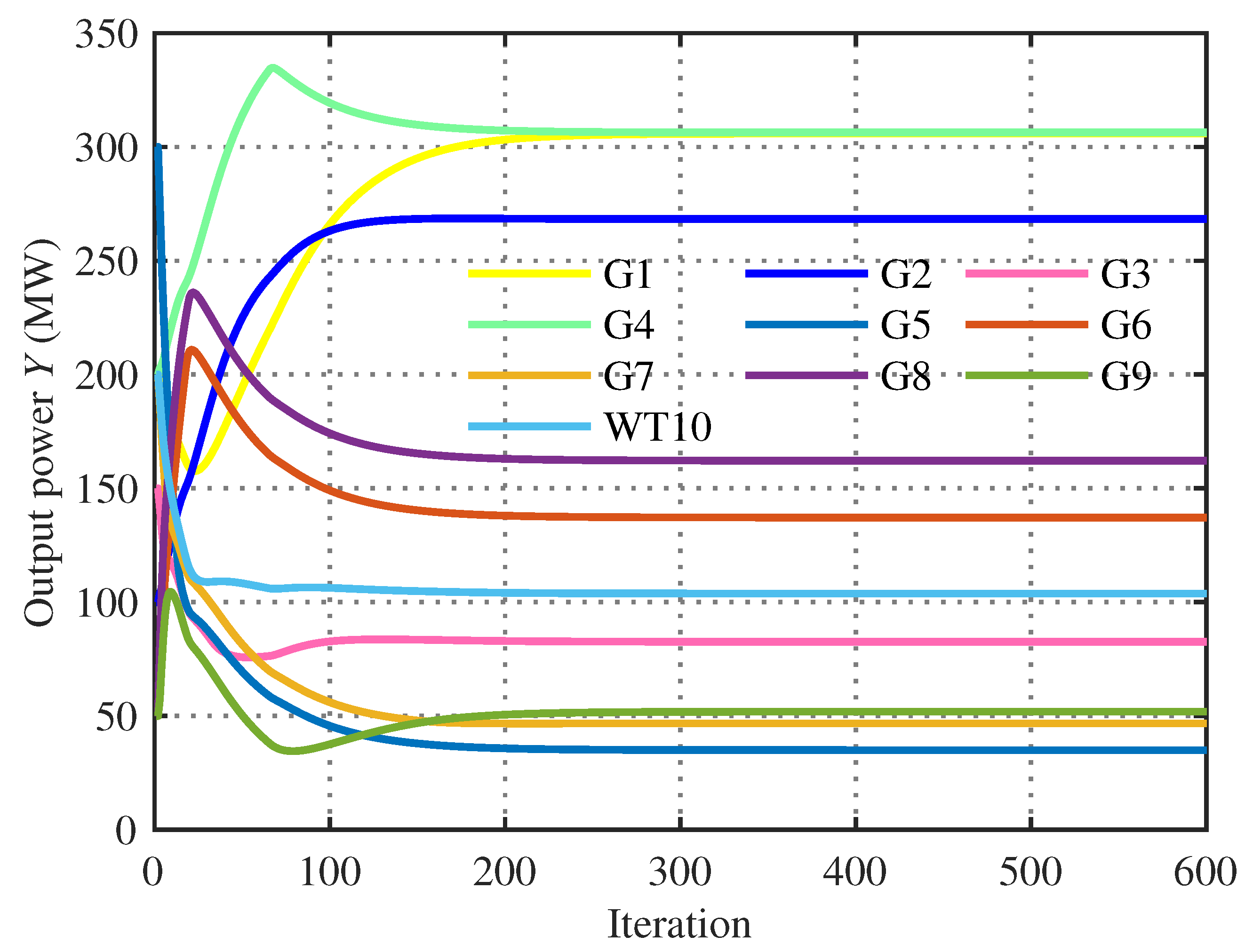 Electronics 13 01437 g004