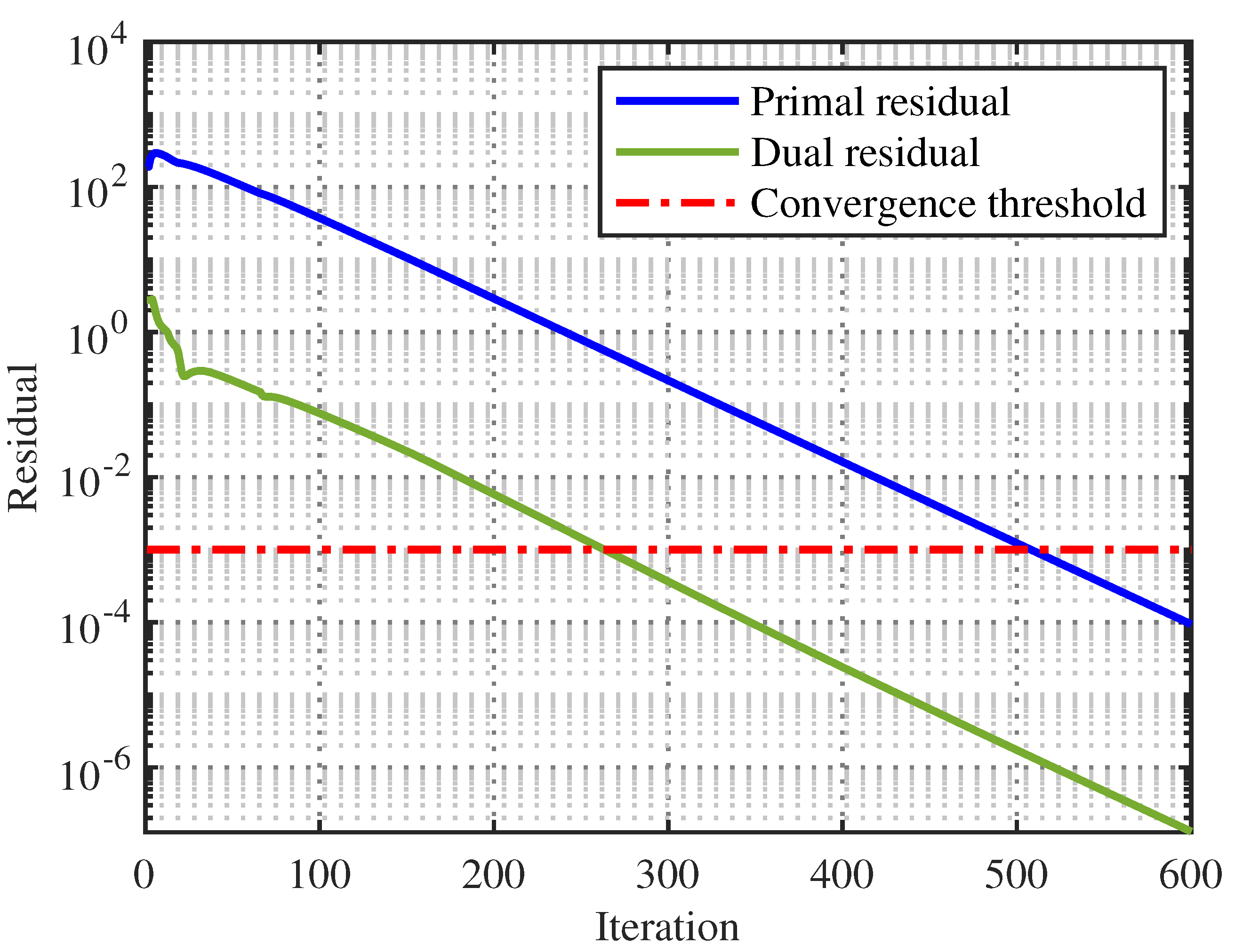 Electronics 13 01437 g006