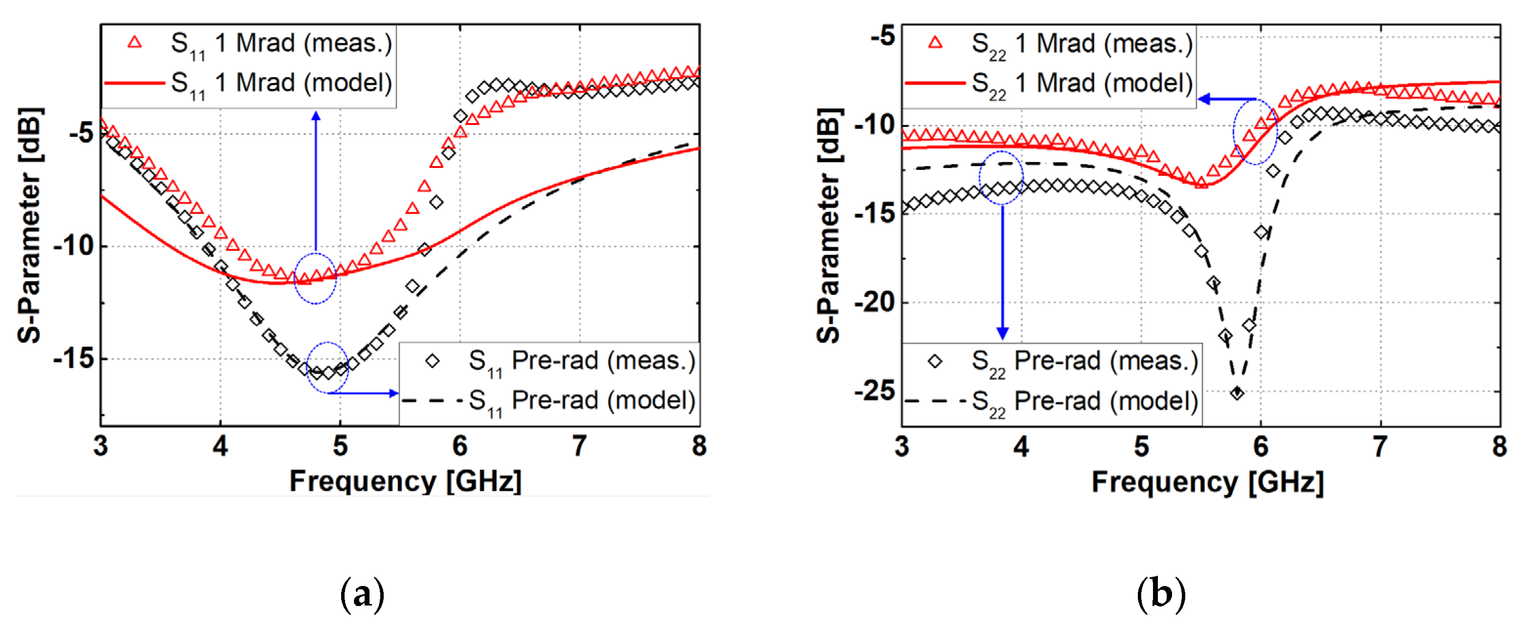 Electronics 13 01445 g005 Electronics 13 01445 g005