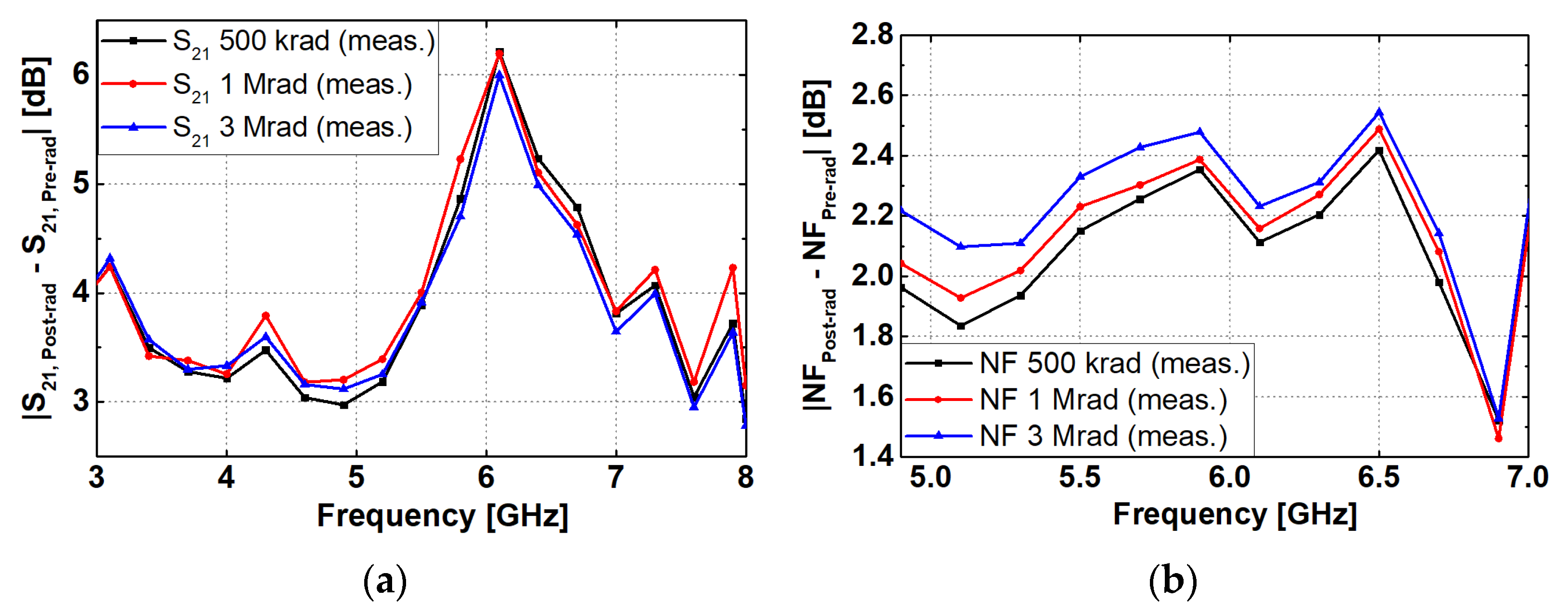 Electronics 13 01445 g008 Electronics 13 01445 g008