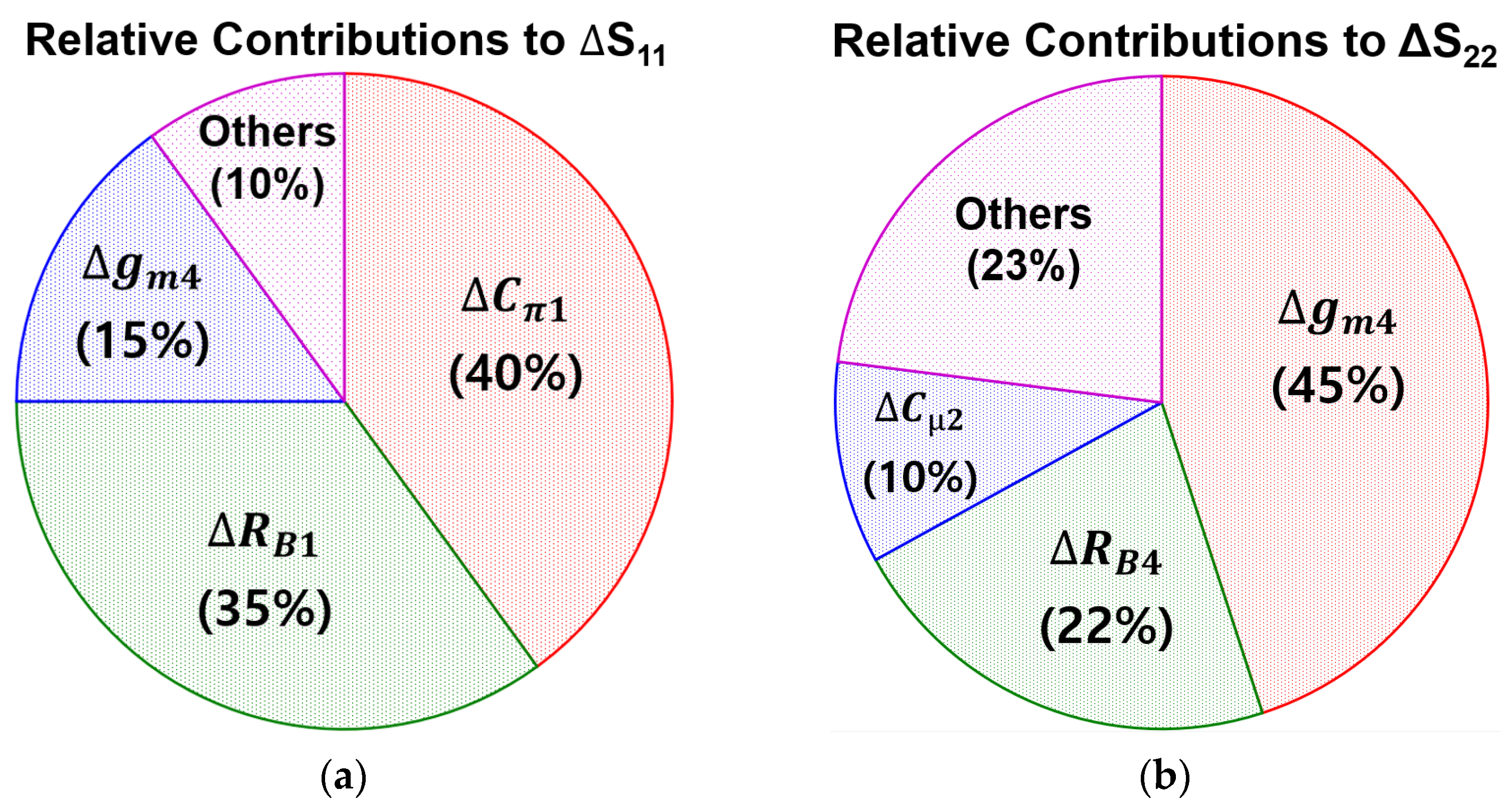Electronics 13 01445 g009 Electronics 13 01445 g009