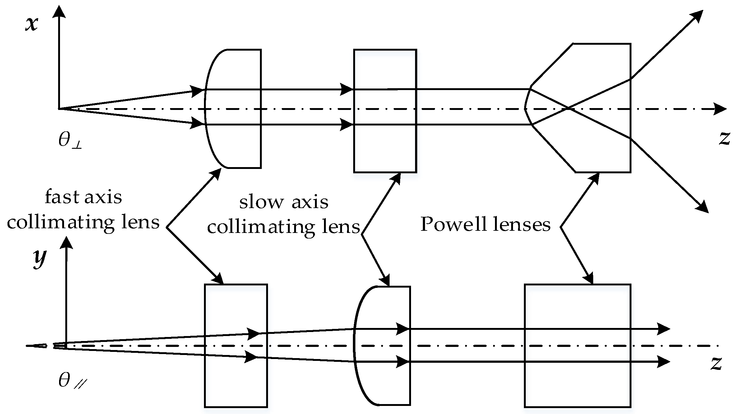 Electronics 13 01446 g006