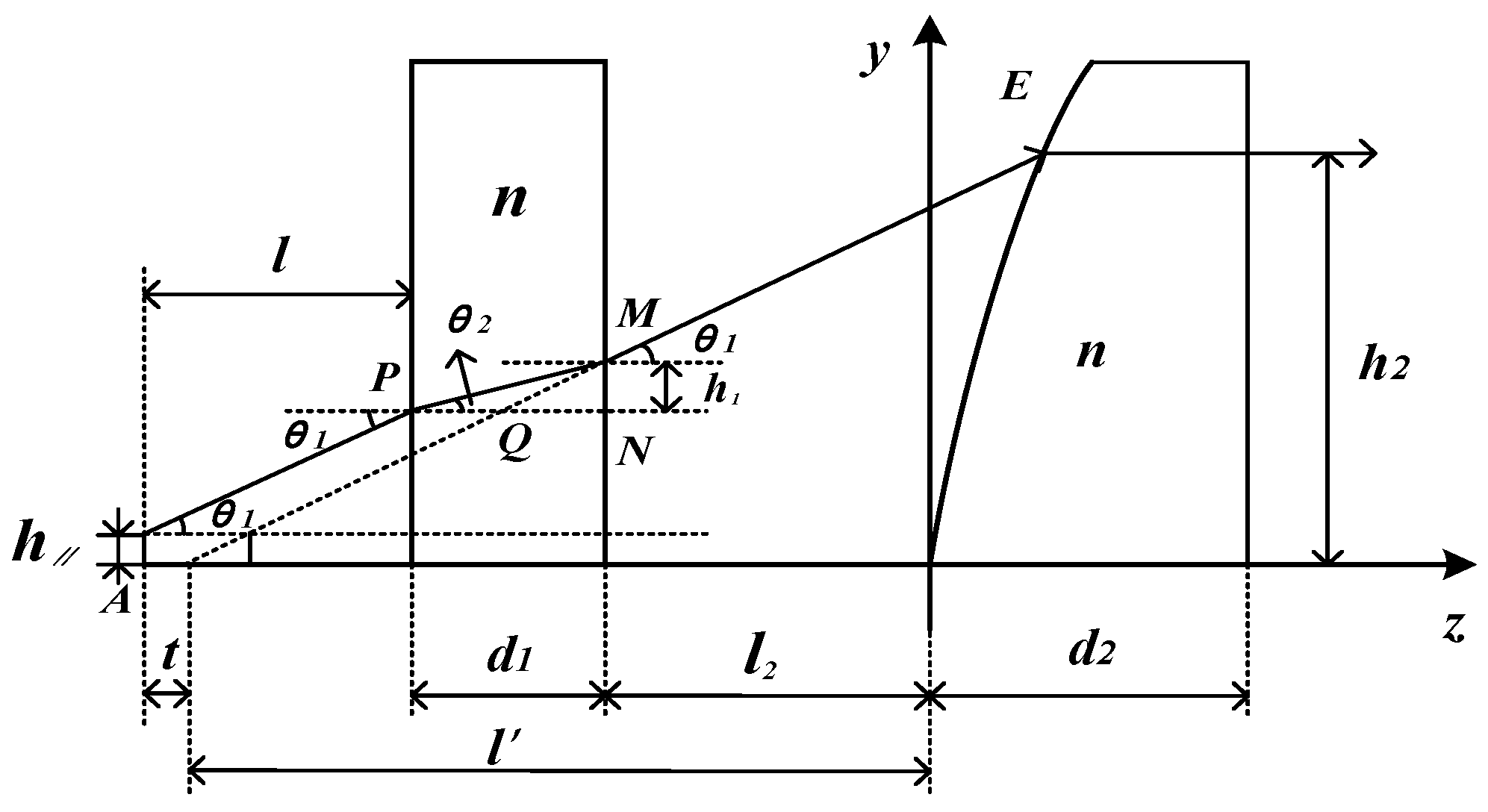 Electronics 13 01446 g008