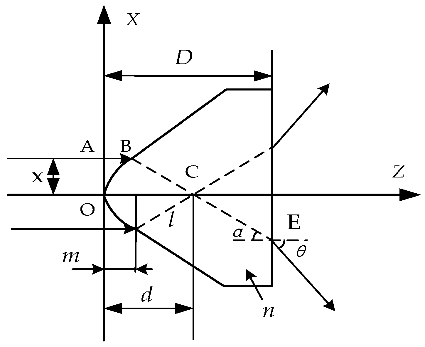 Electronics 13 01446 g009
