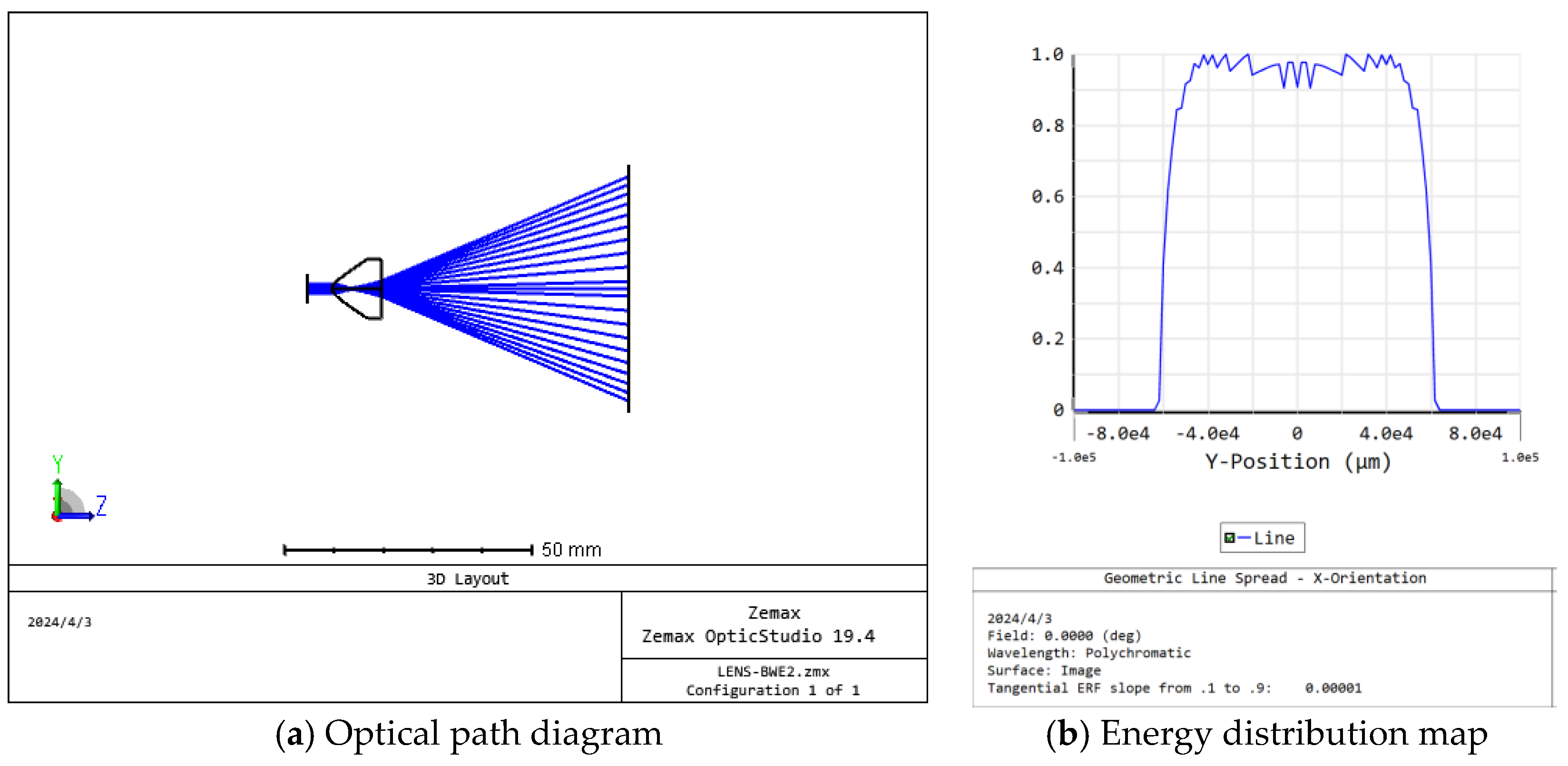 Electronics 13 01446 g012