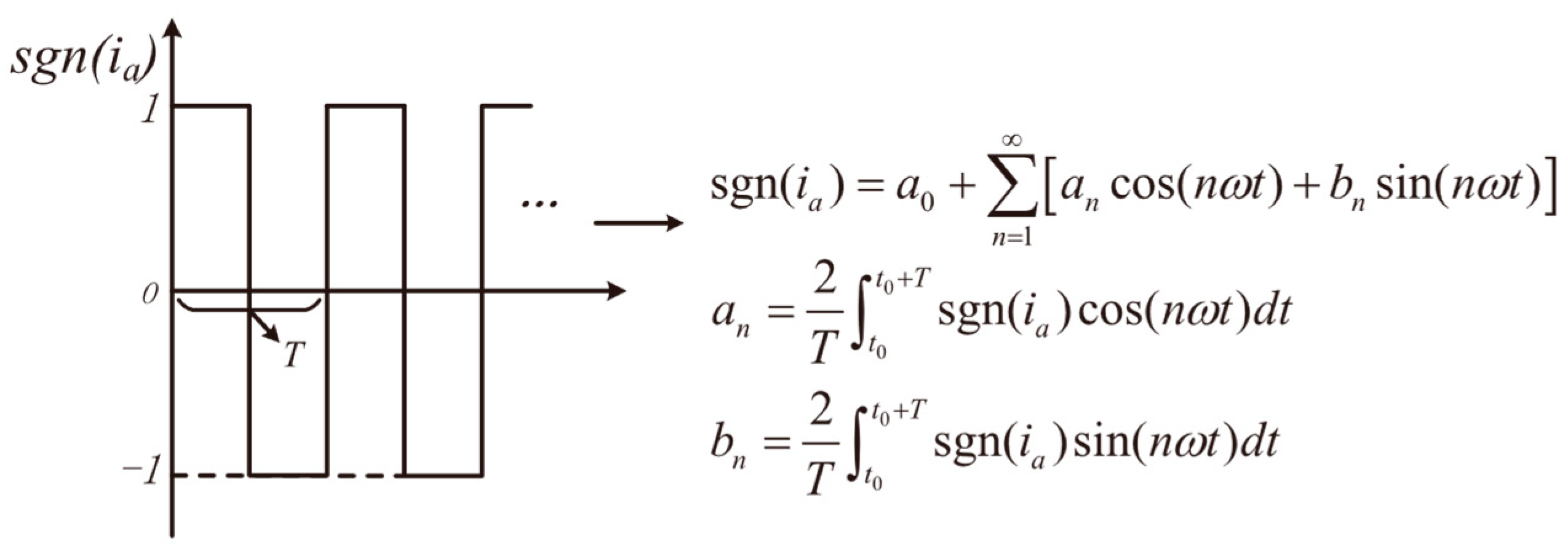 Electronics 13 01447 g002 Electronics 13 01447 g002