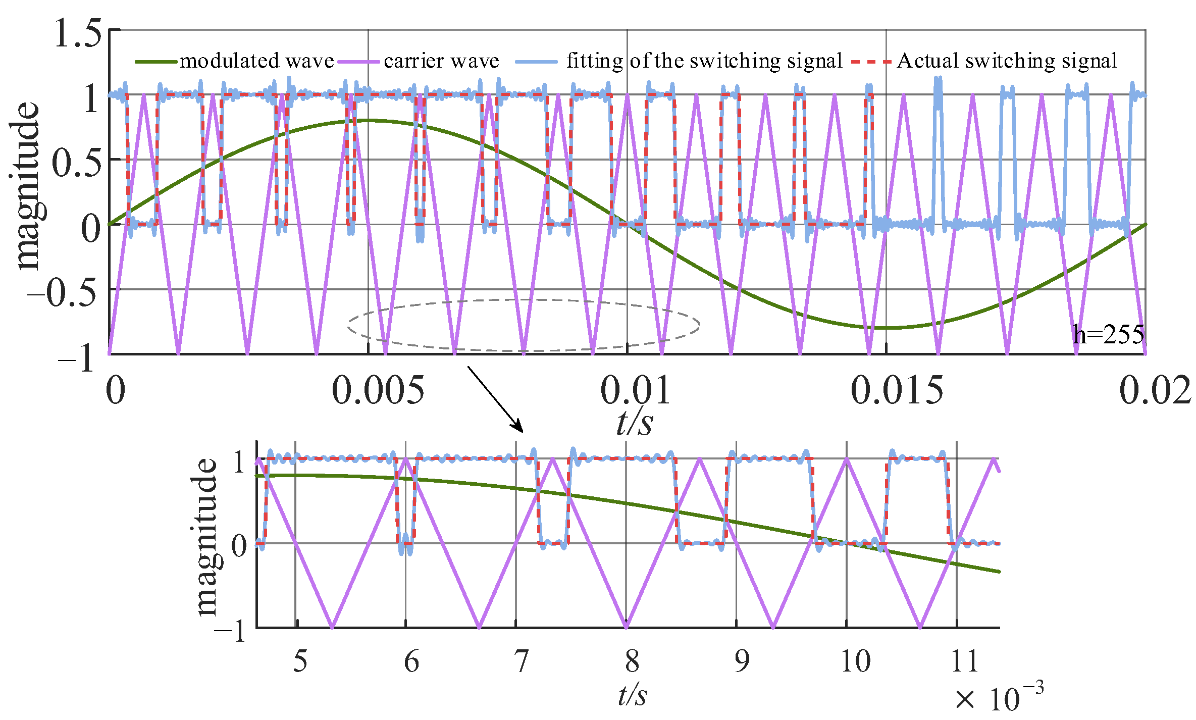 Electronics 13 01447 g003 Electronics 13 01447 g003